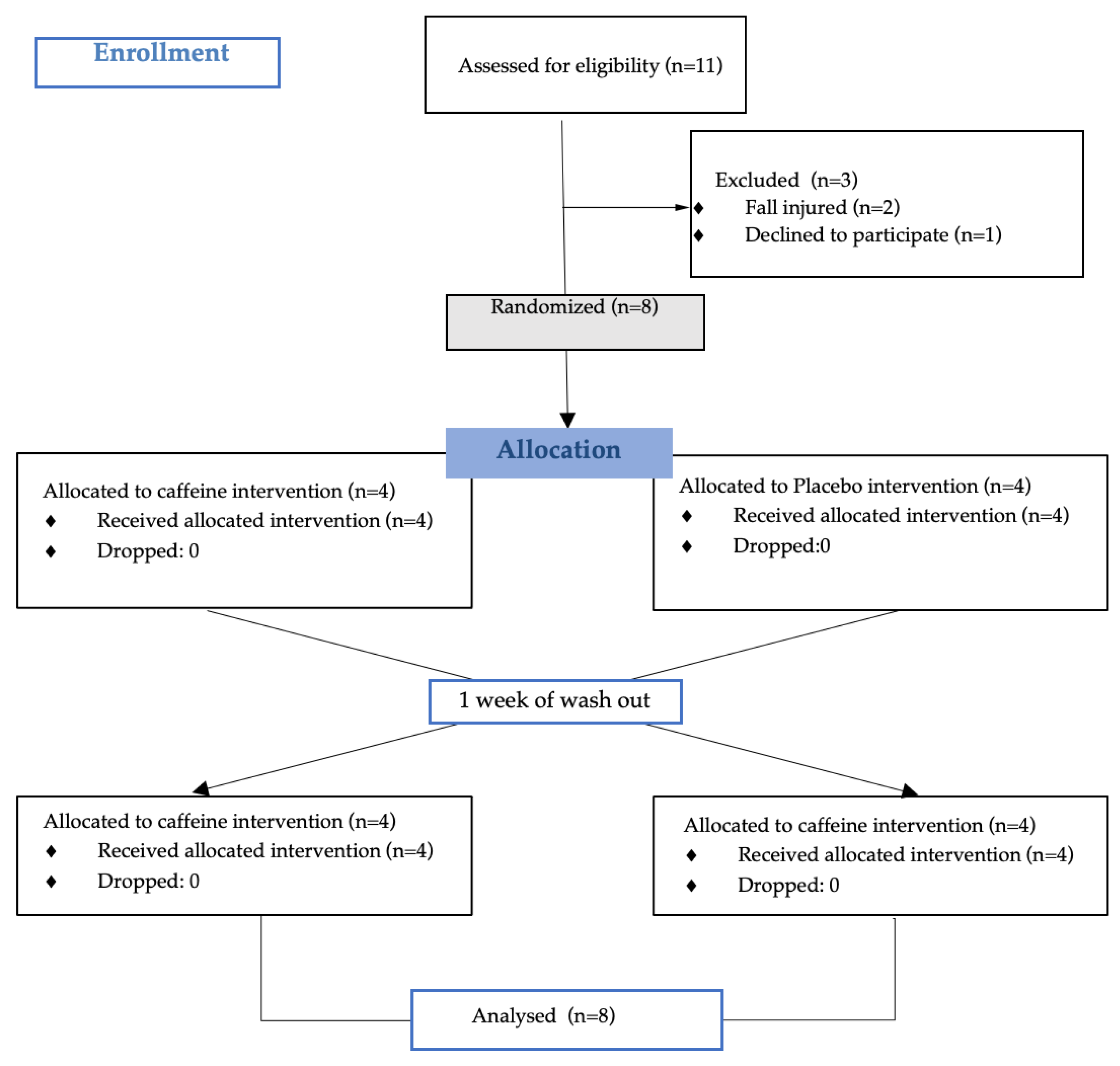 Nutrients 16 00029 g002