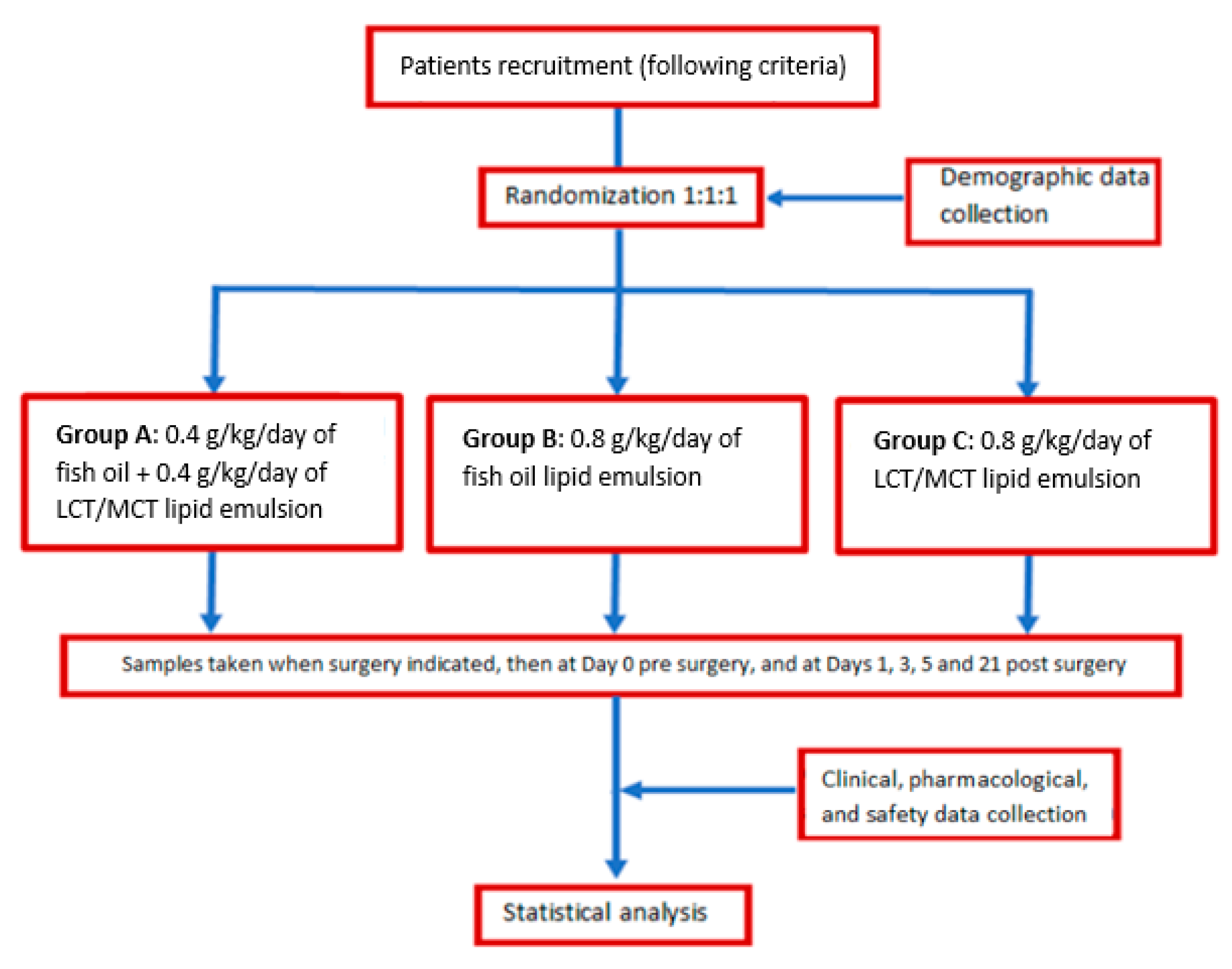 Nutrients 16 00040 g001