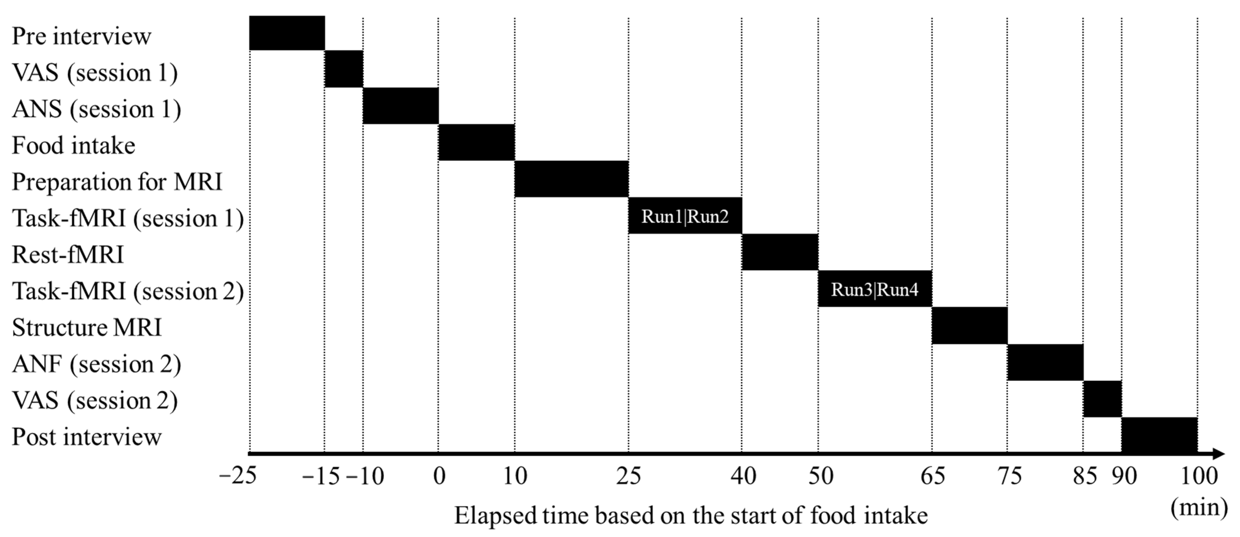 Nutrients 16 00041 g001