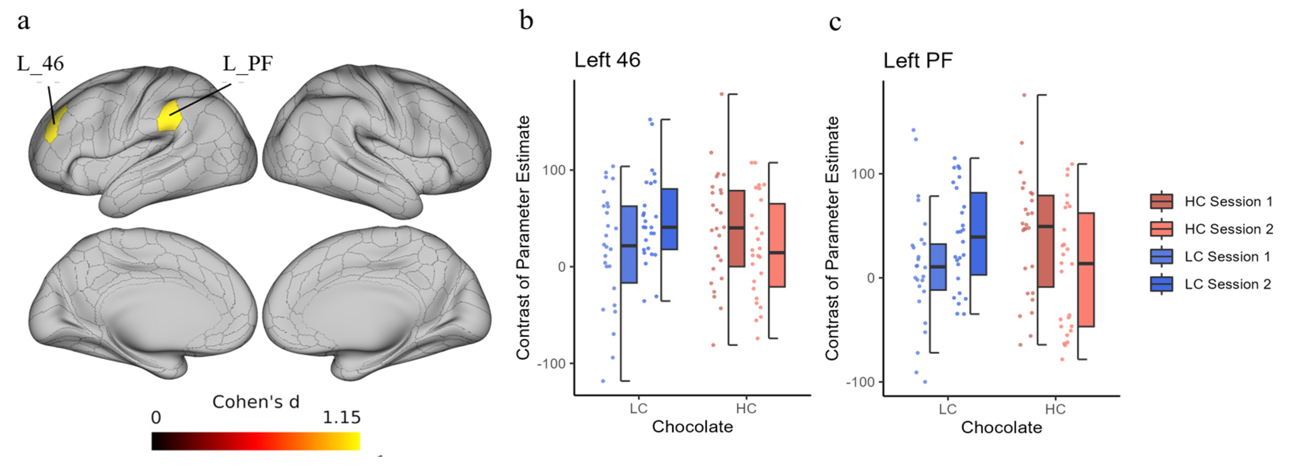 Nutrients 16 00041 g002