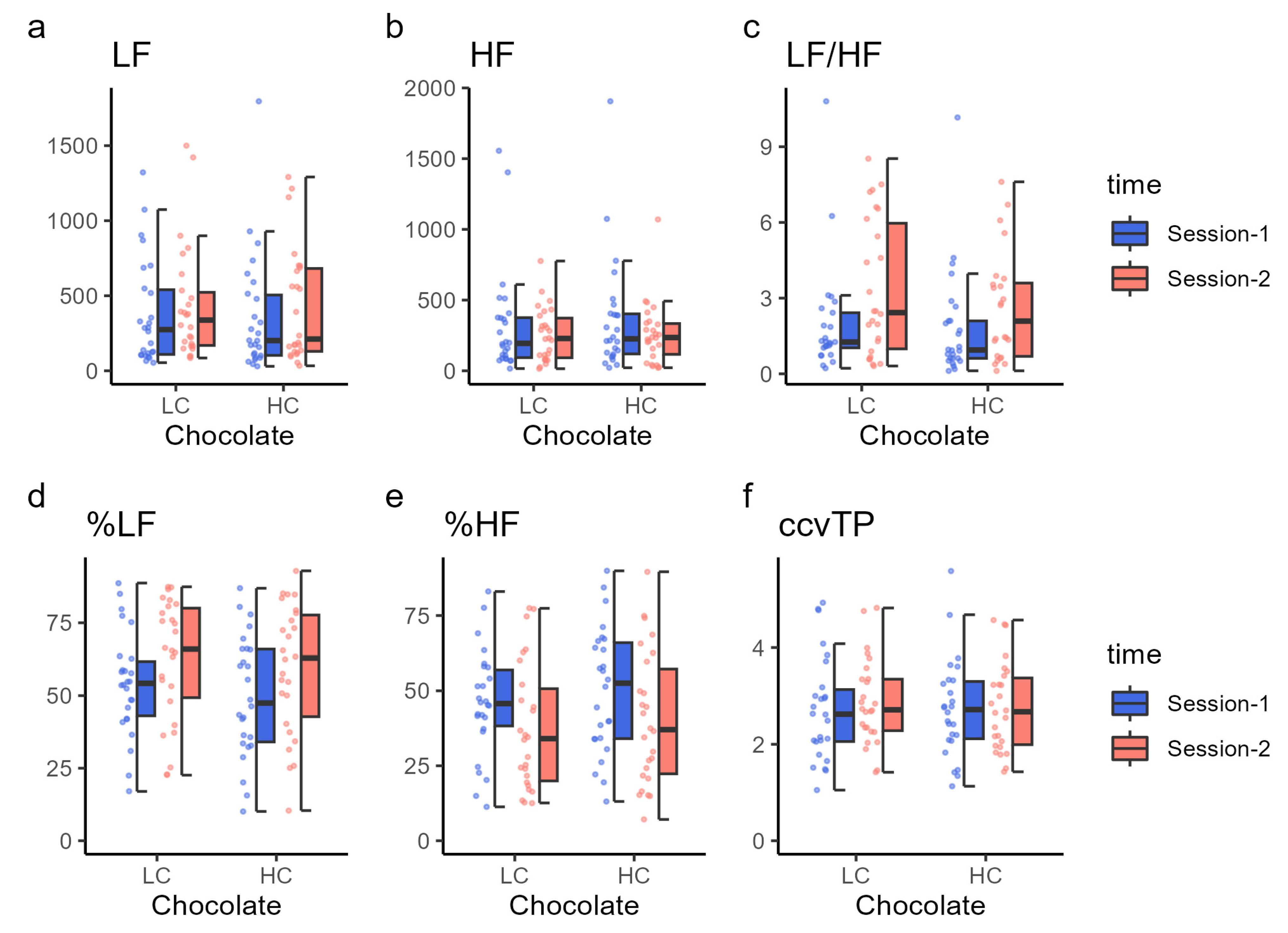 Nutrients 16 00041 g004