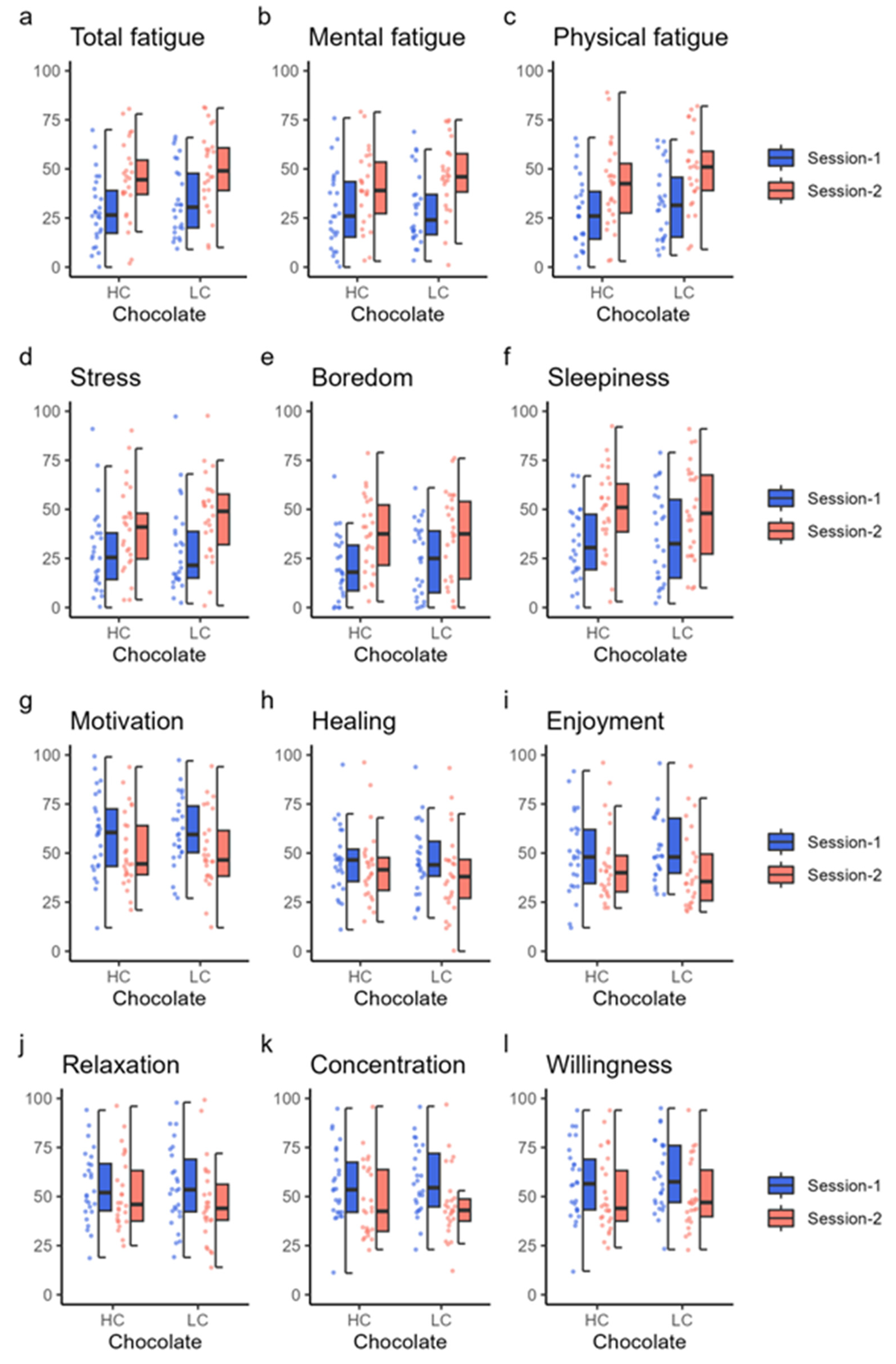 Nutrients 16 00041 g005