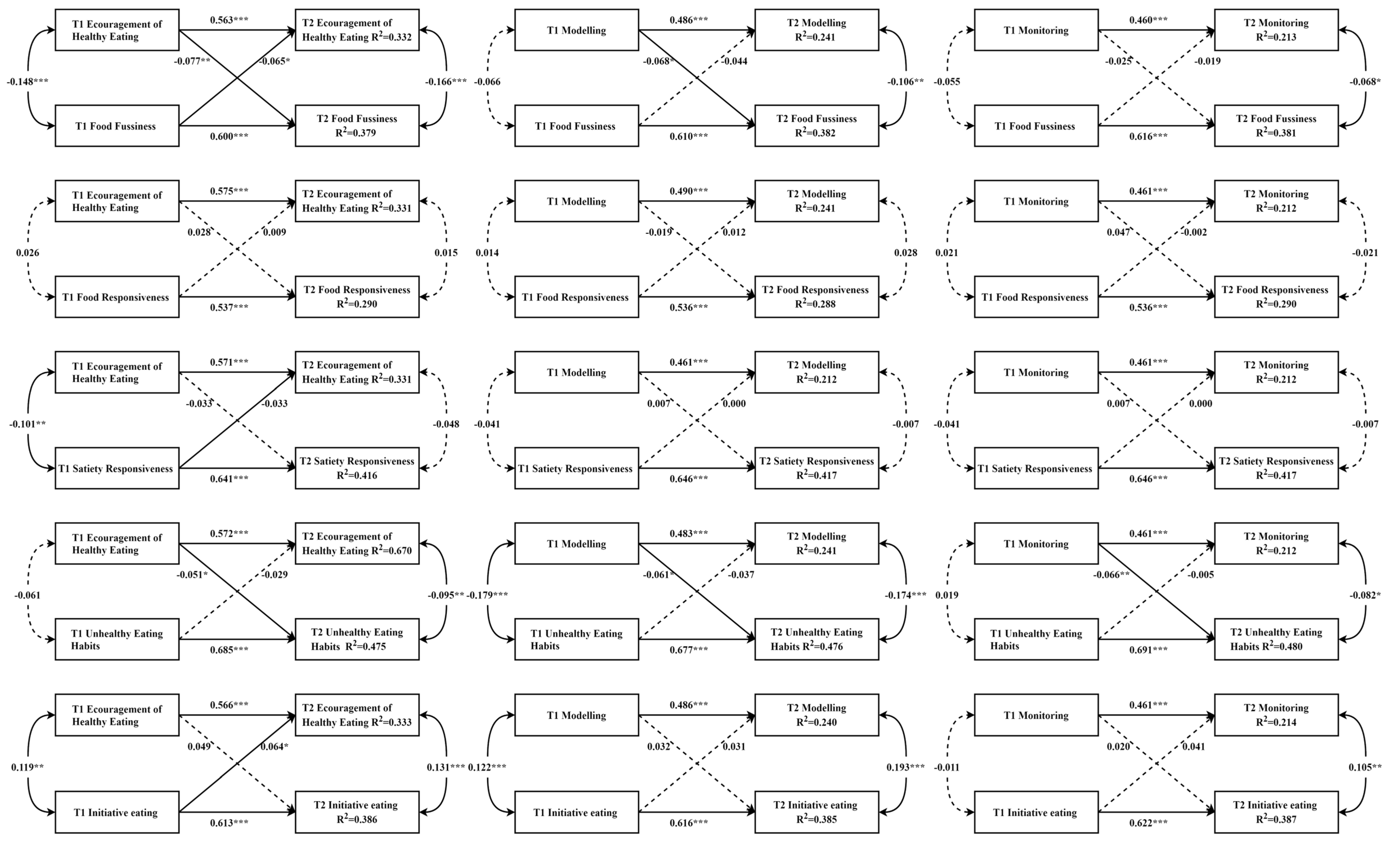 Nutrients 16 00044 g001