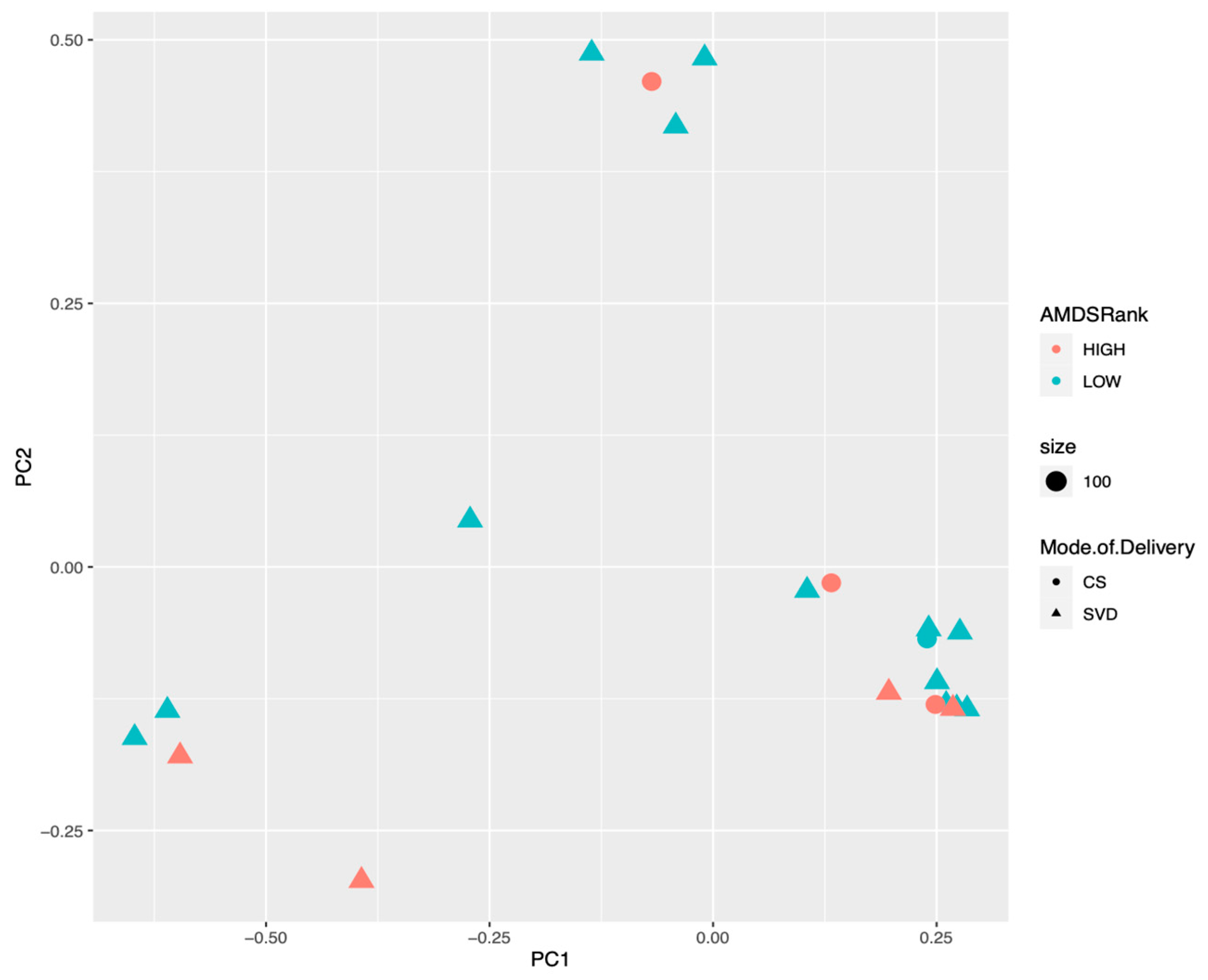 Nutrients 16 00047 g002 Nutrients 16 00047 g002
