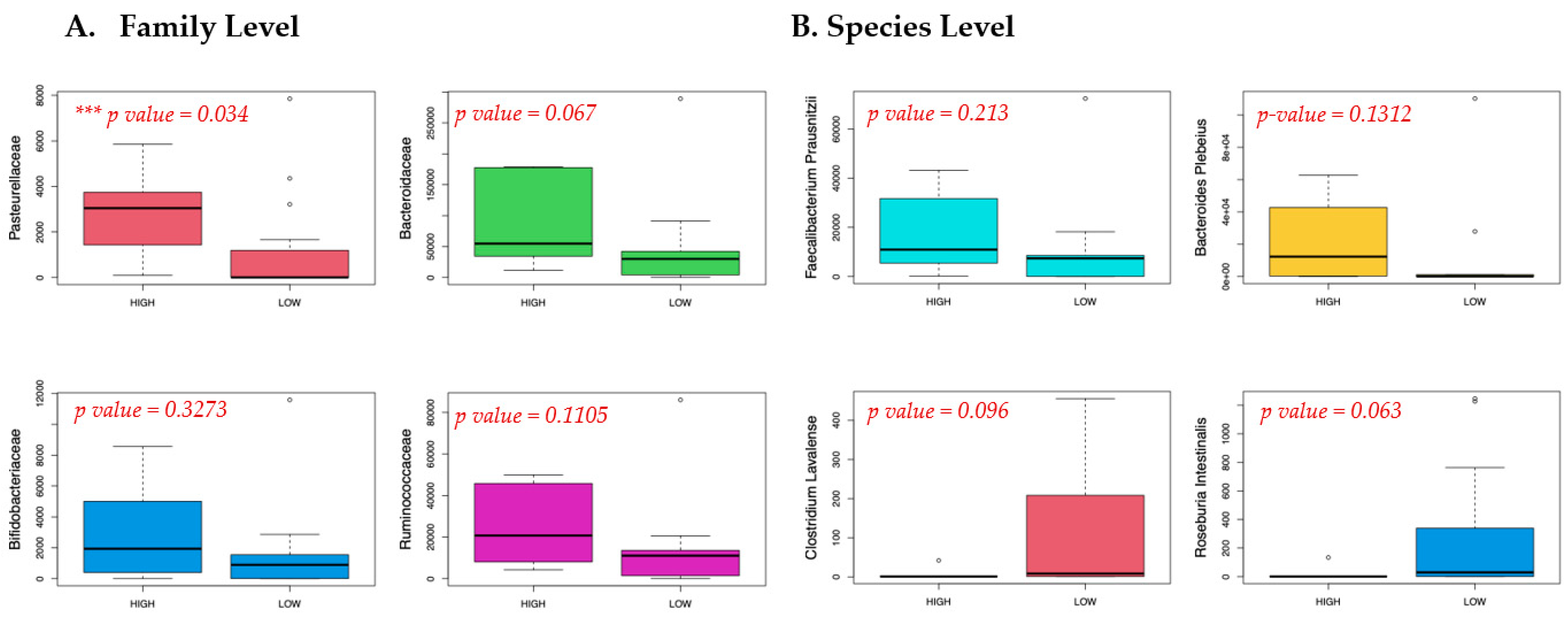Nutrients 16 00047 g004 Nutrients 16 00047 g004