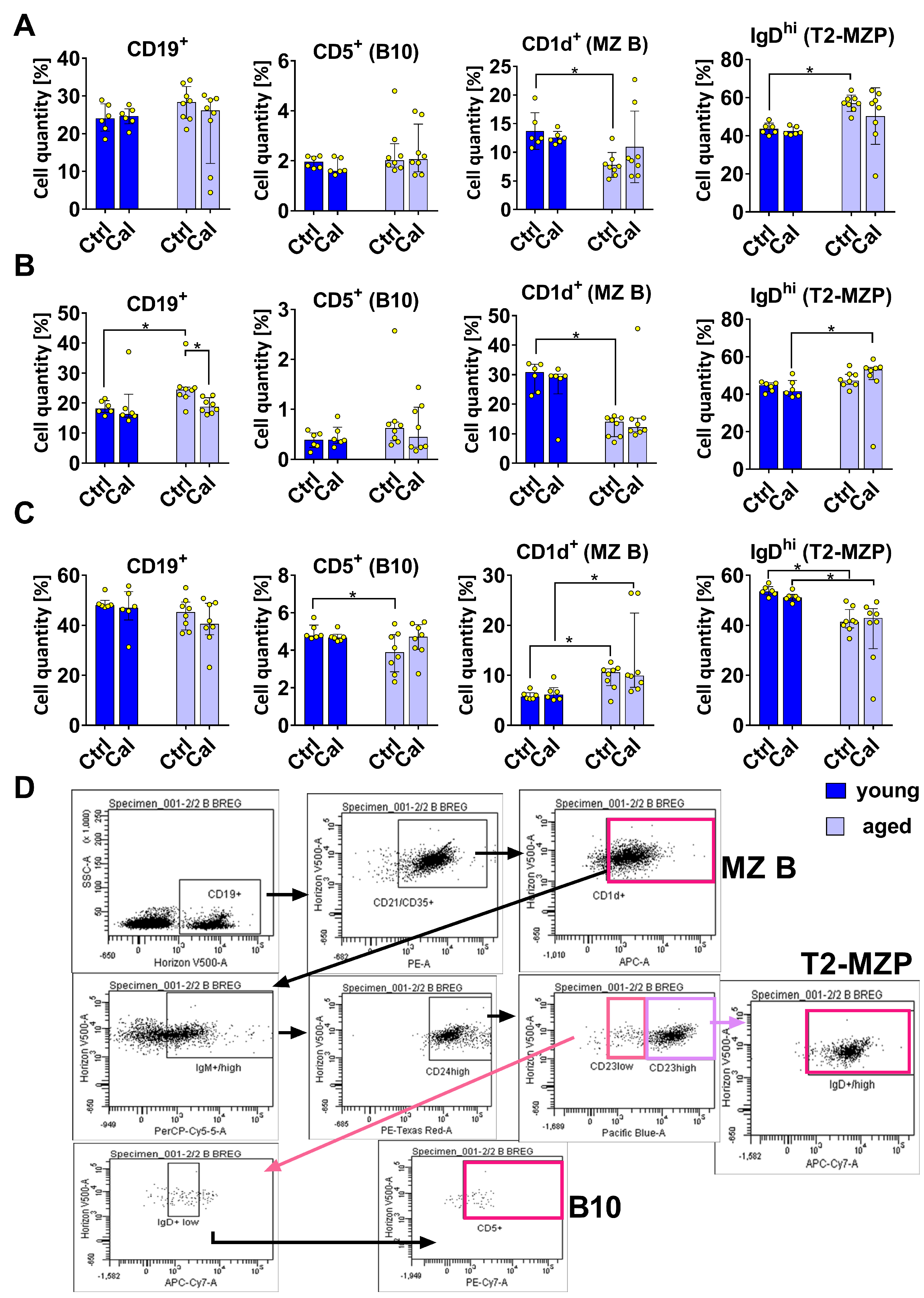 Nutrients 16 00049 g001