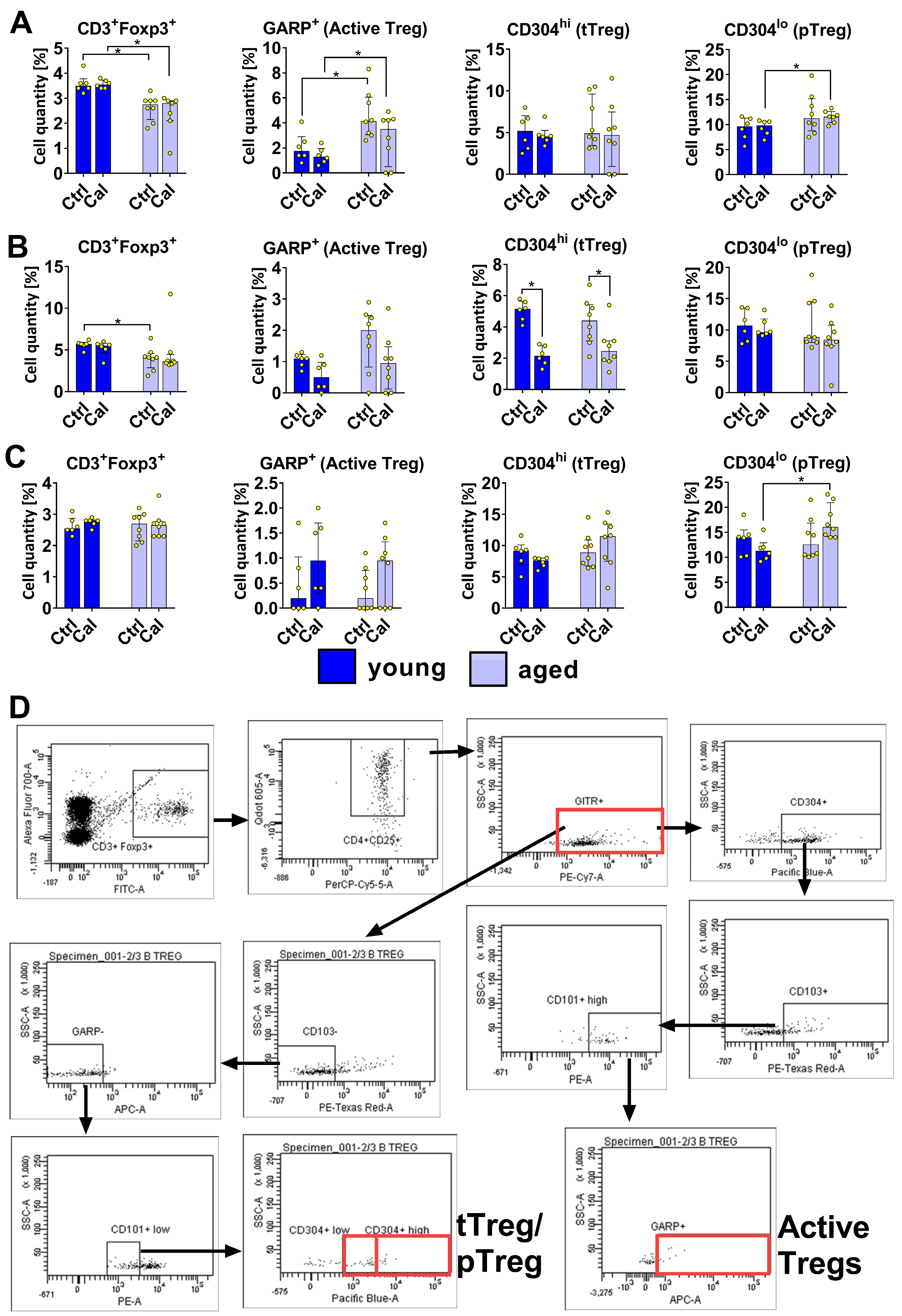 Nutrients 16 00049 g002