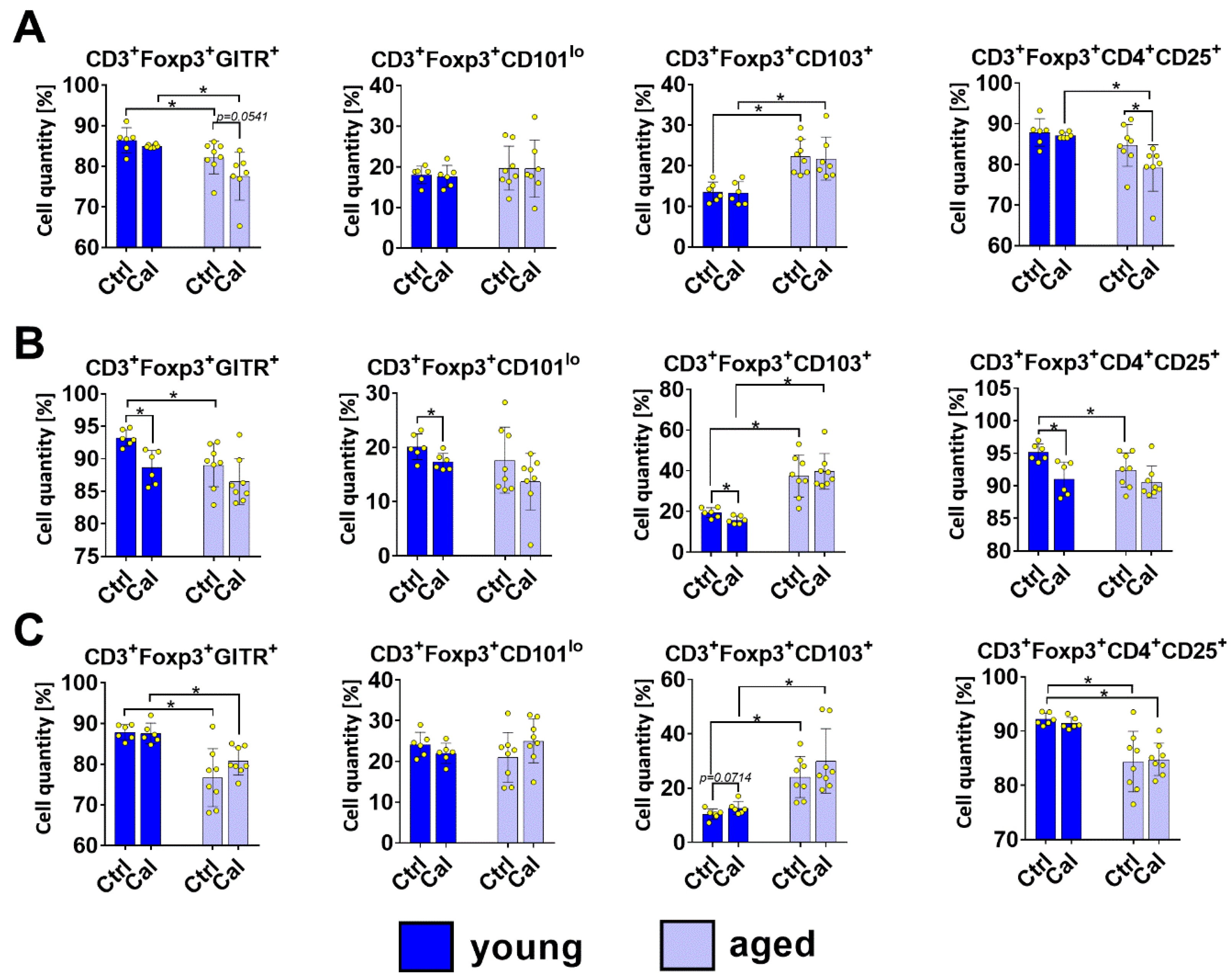 Nutrients 16 00049 g003