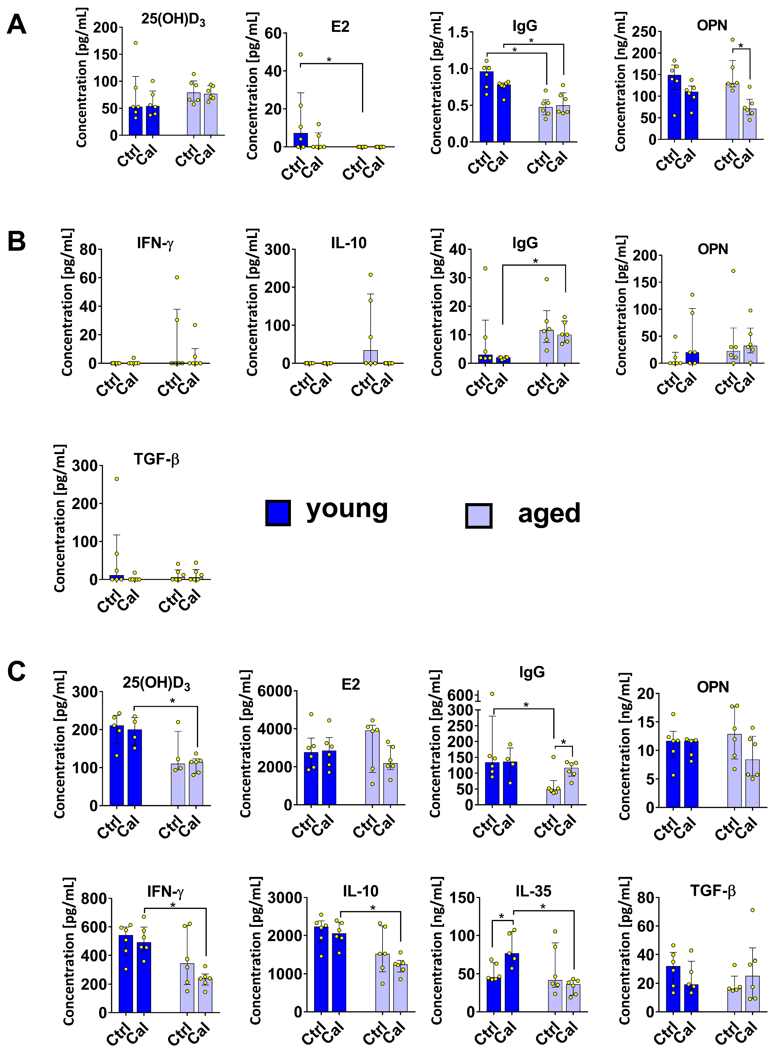 Nutrients 16 00049 g004