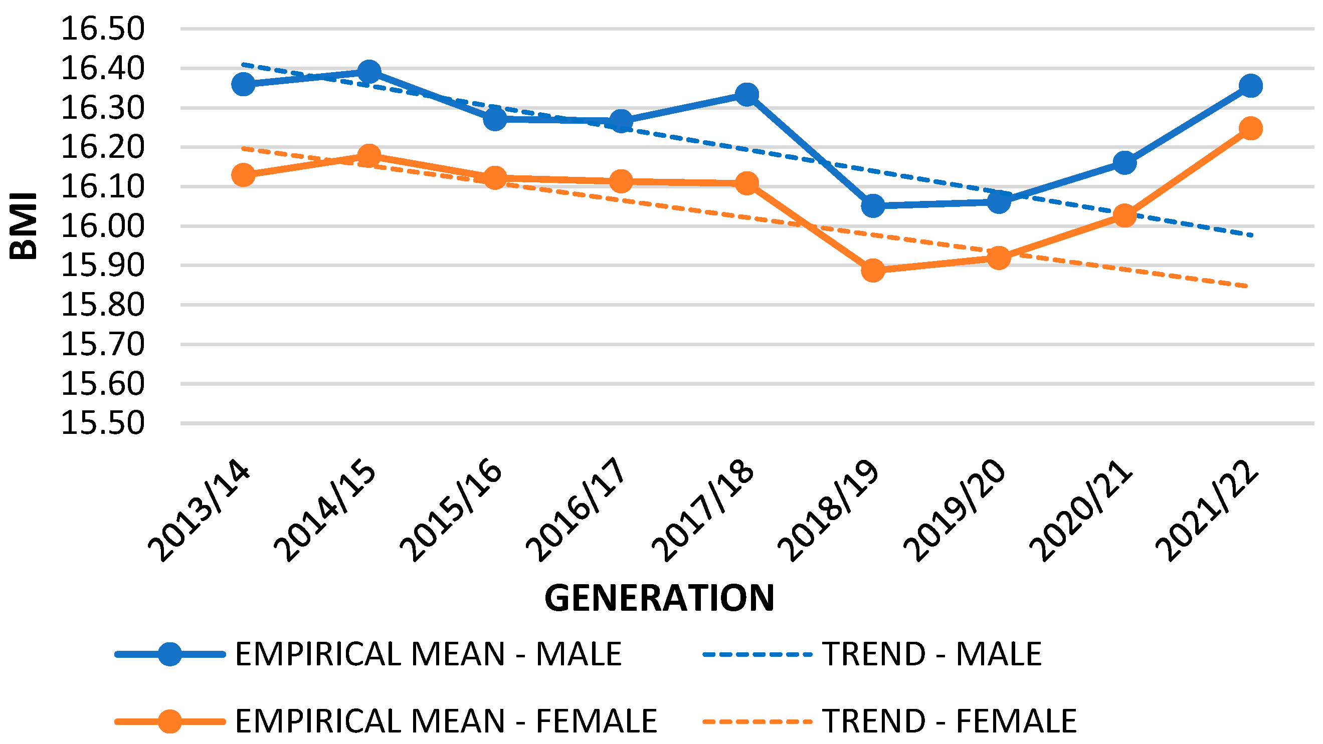 Nutrients 16 00050 g001 Nutrients 16 00050 g001