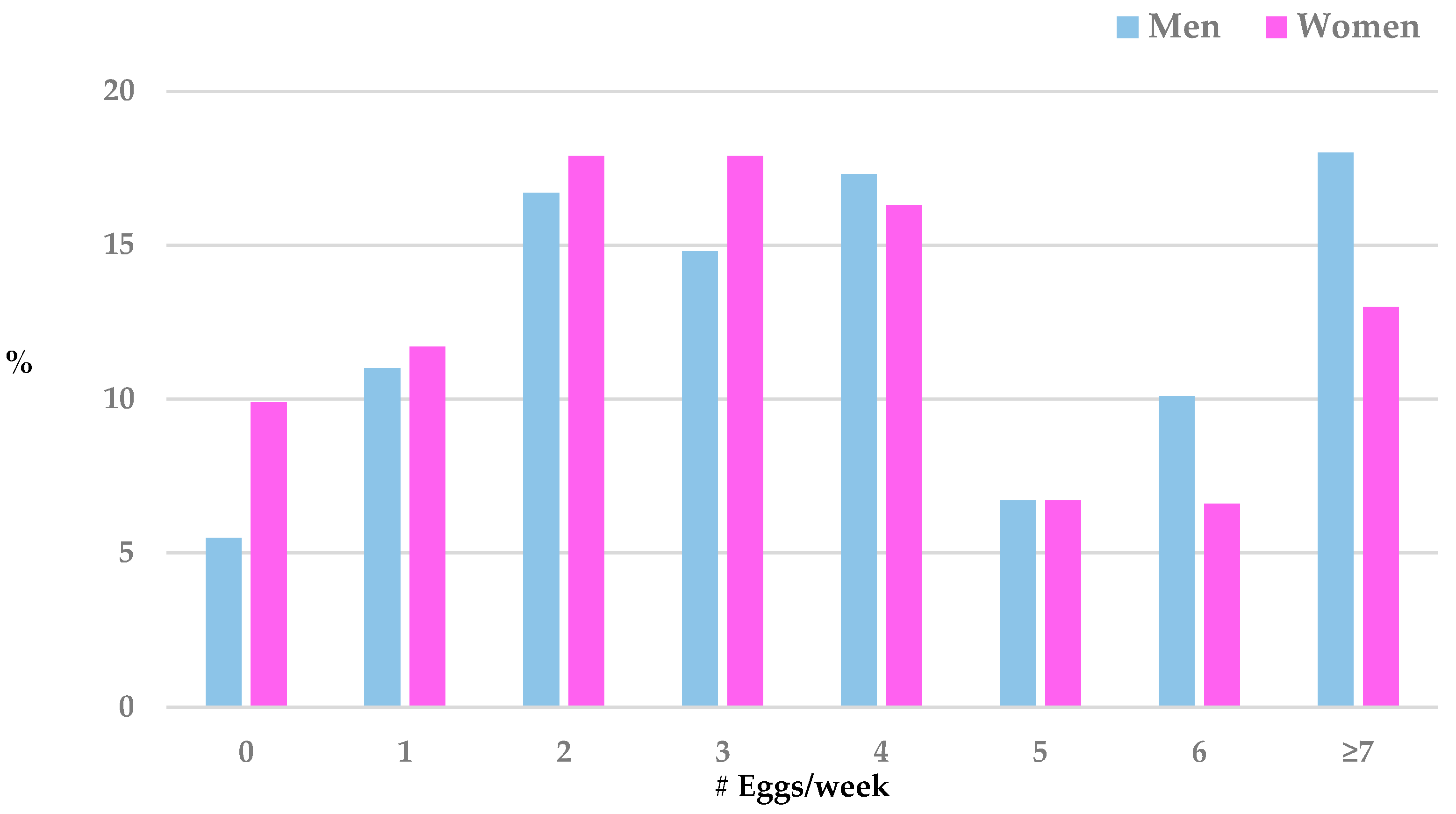Nutrients 16 00053 g001