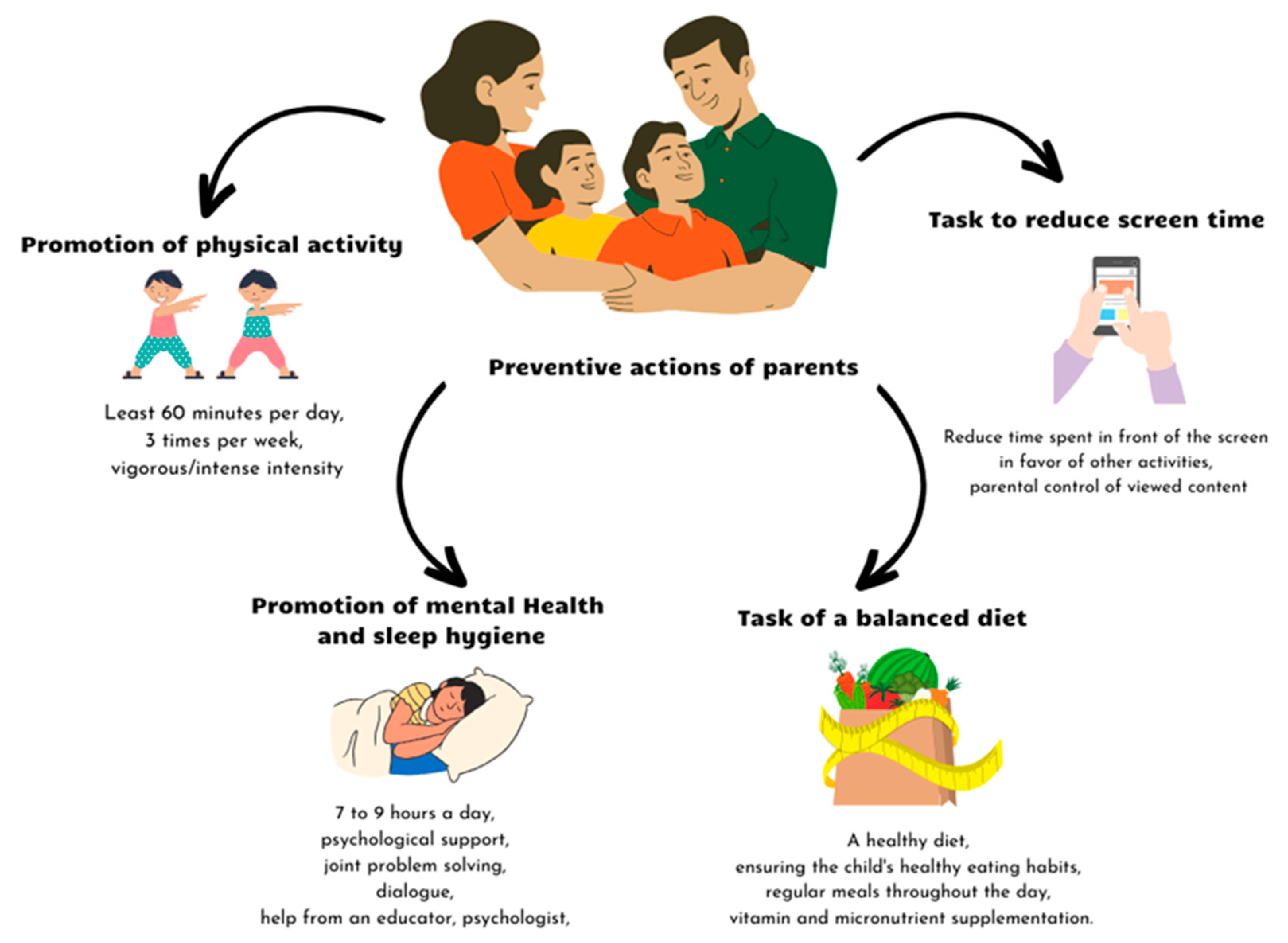 Nutrients 16 00054 g001