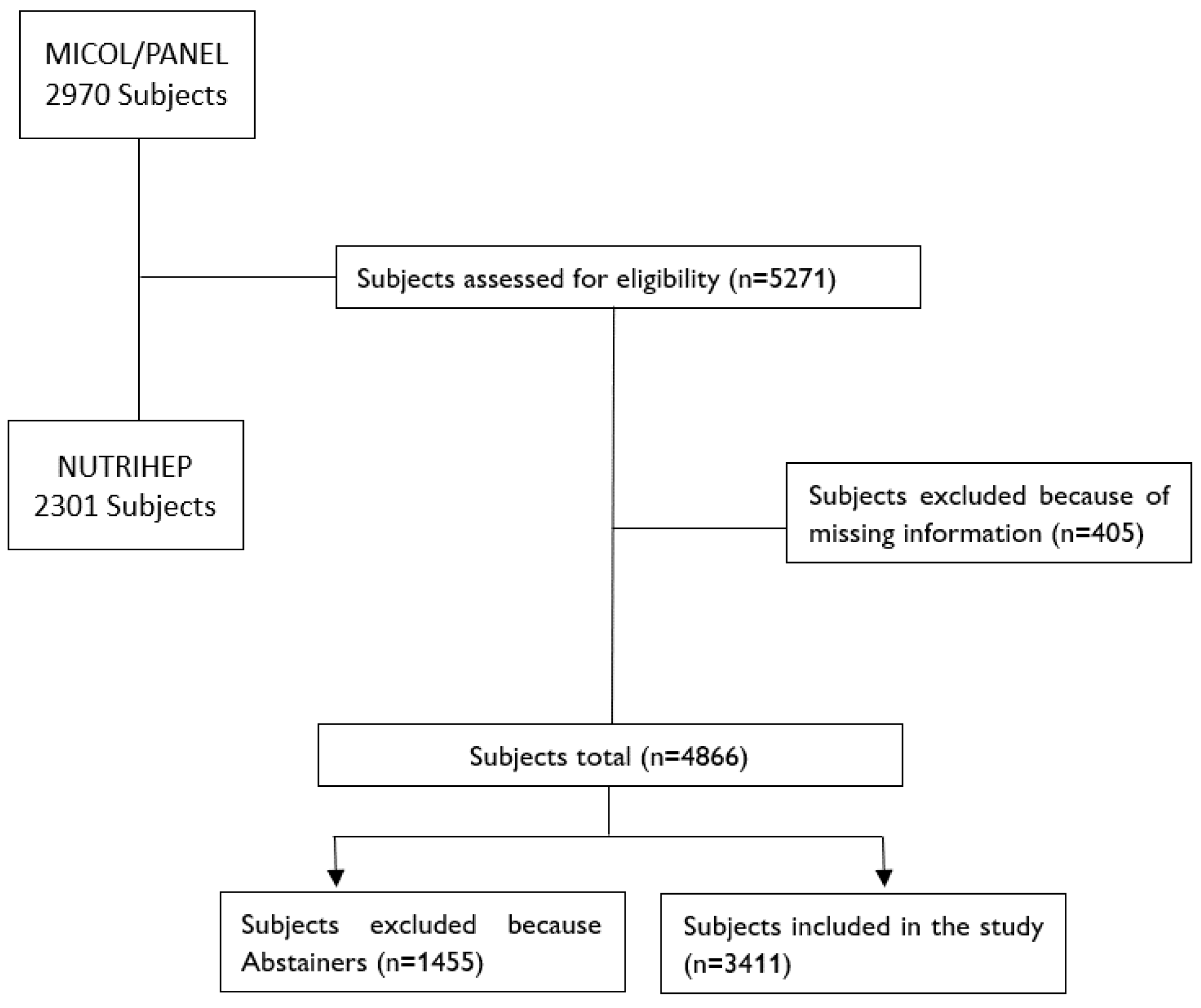Nutrients 16 00059 g001