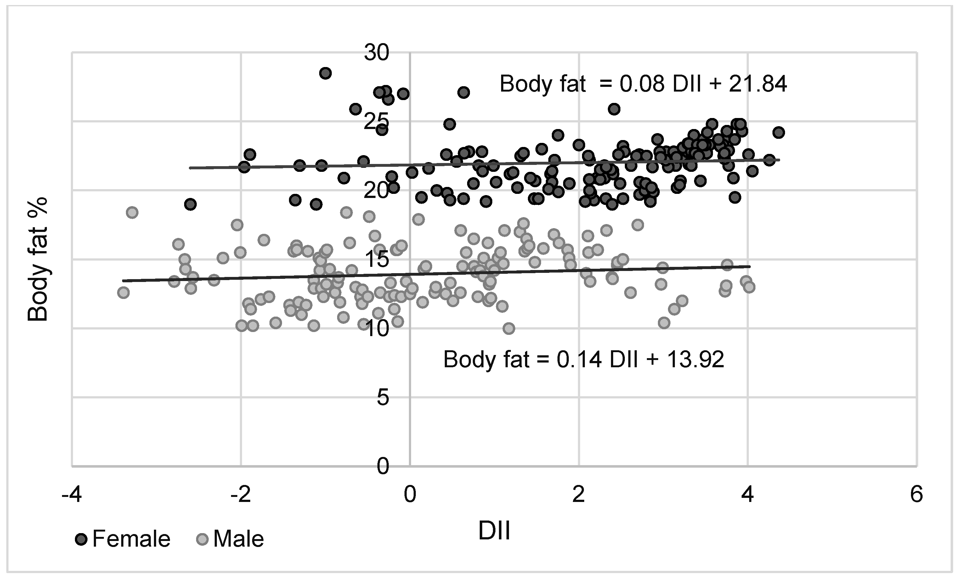 Nutrients 16 00062 g002 Nutrients 16 00062 g002