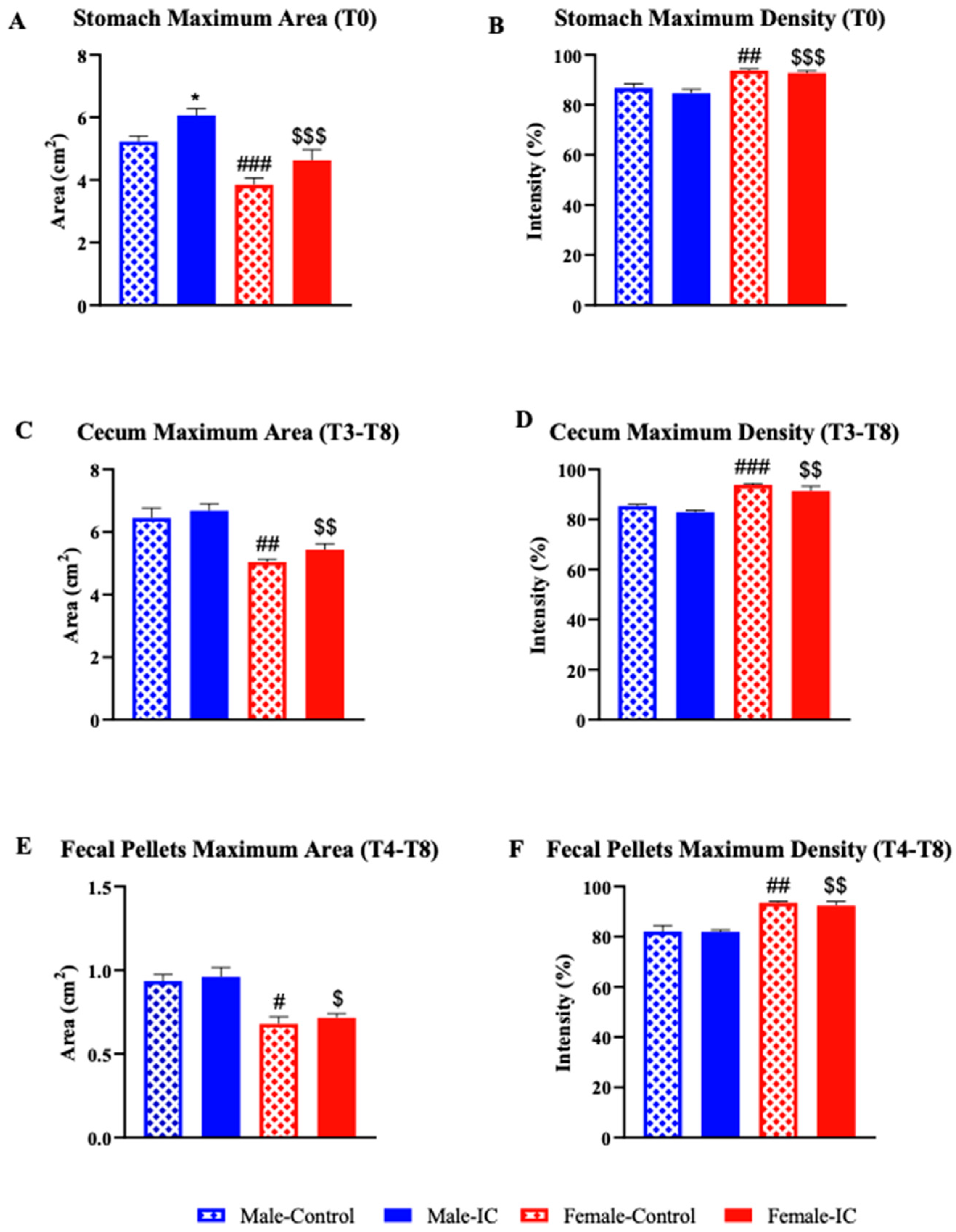 Nutrients 16 00065 g004 Nutrients 16 00065 g004