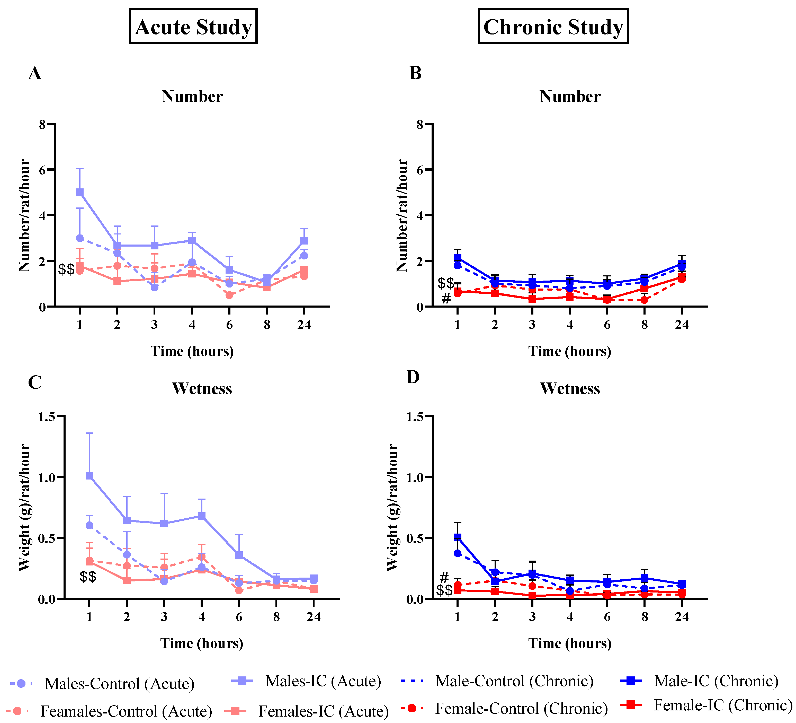 Nutrients 16 00065 g005 Nutrients 16 00065 g005
