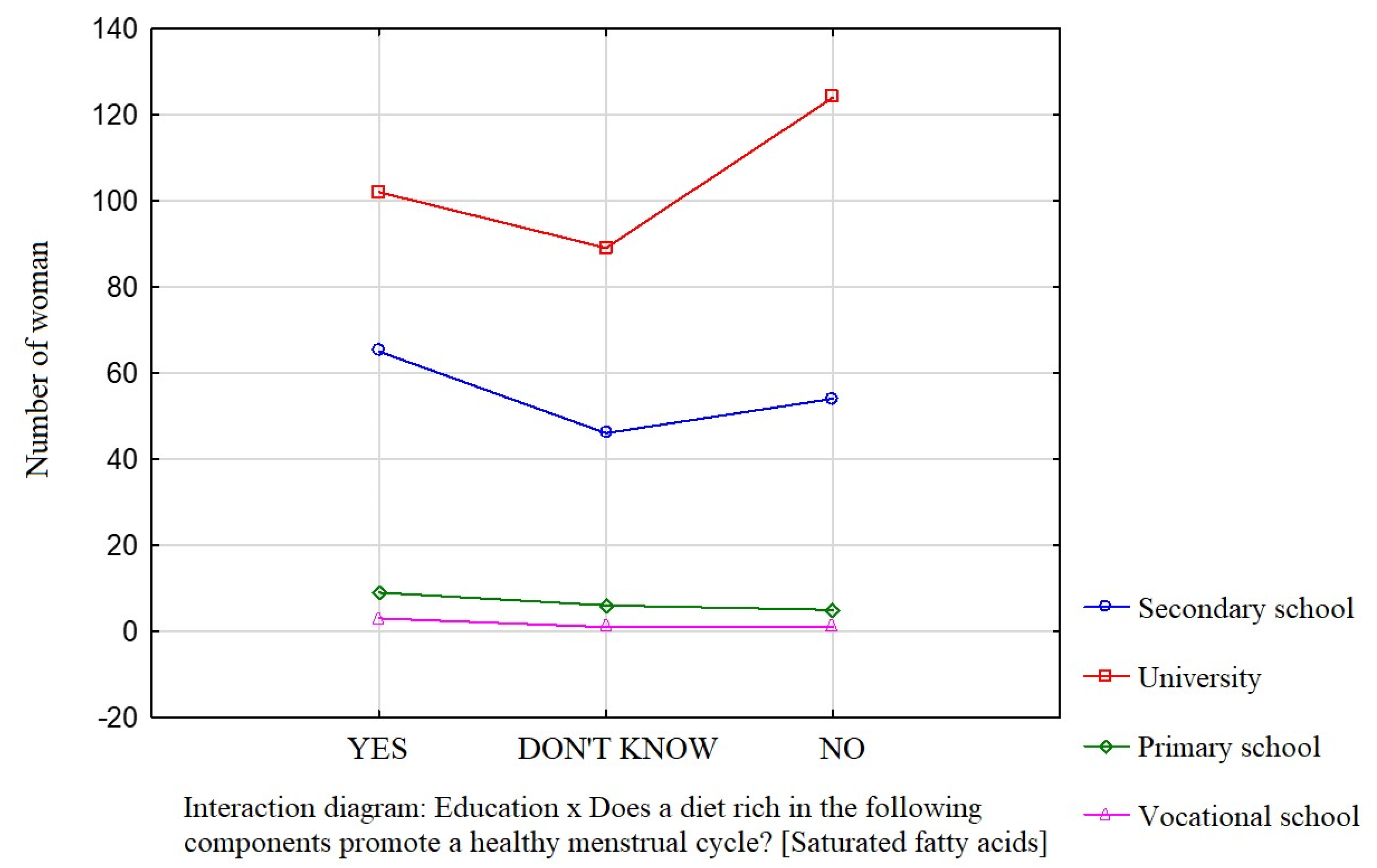 Nutrients 16 00069 g001