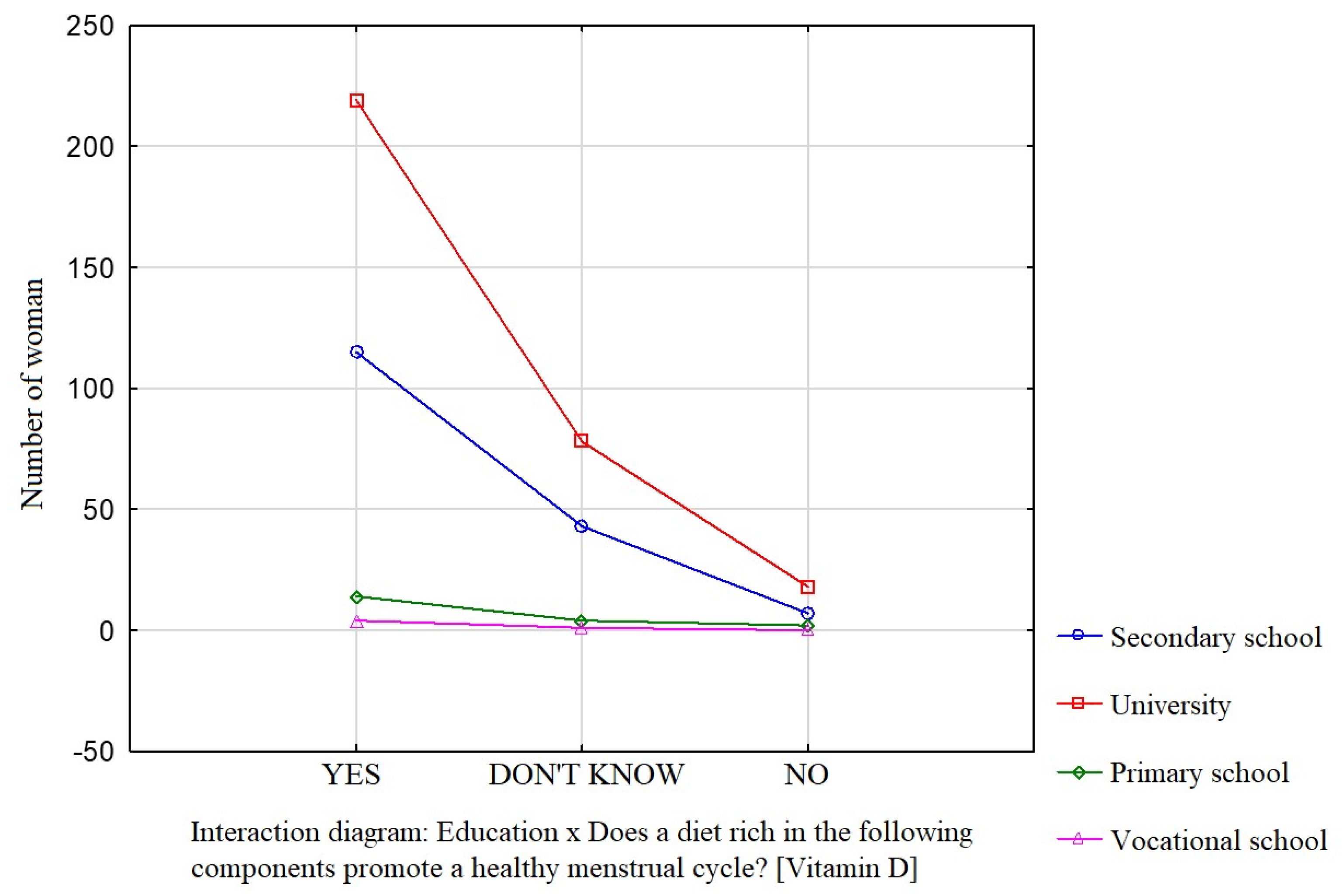 Nutrients 16 00069 g002