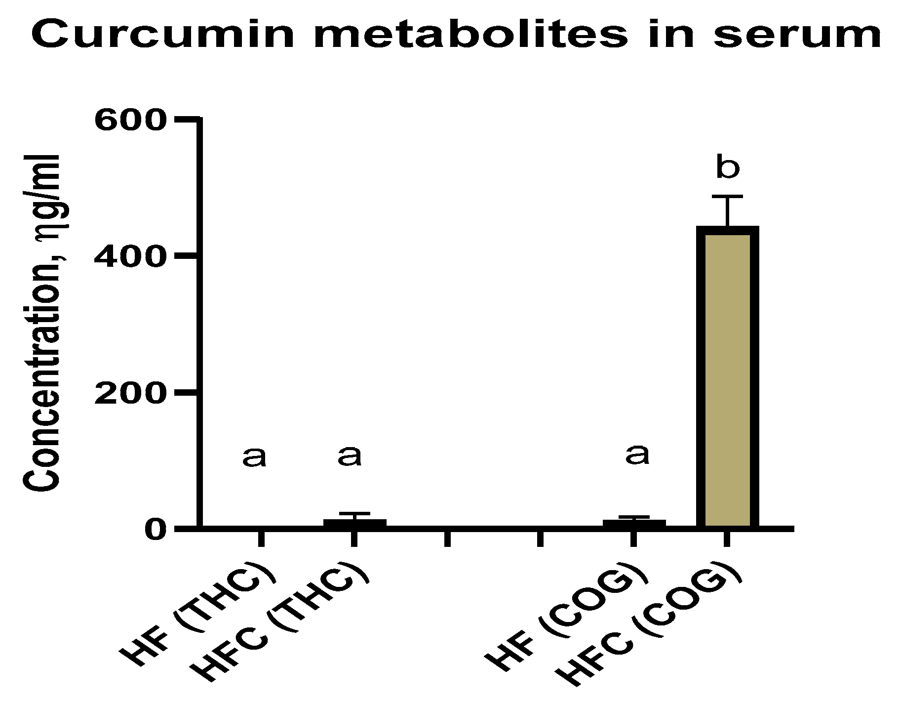 Nutrients 16 00070 g001