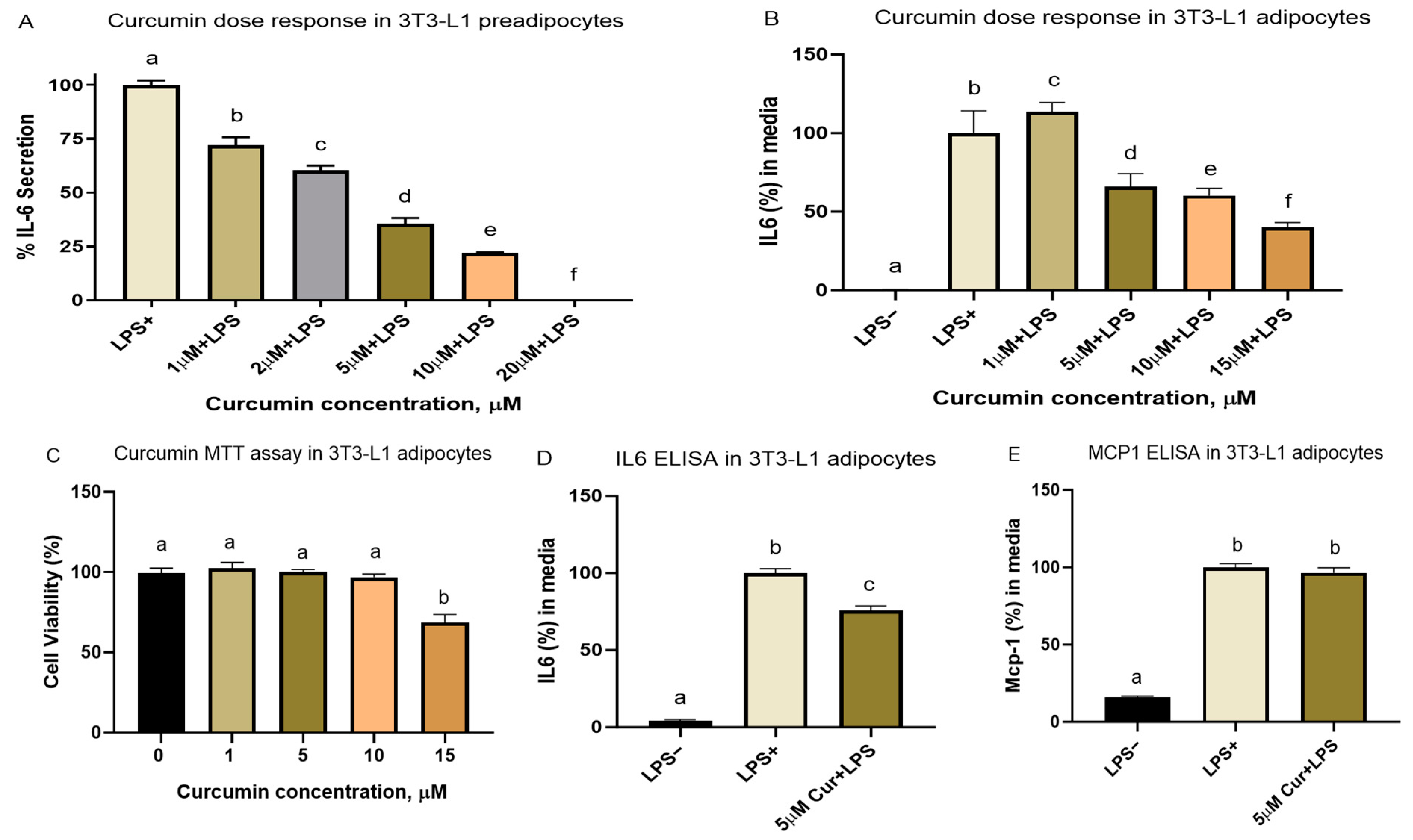 Nutrients 16 00070 g002