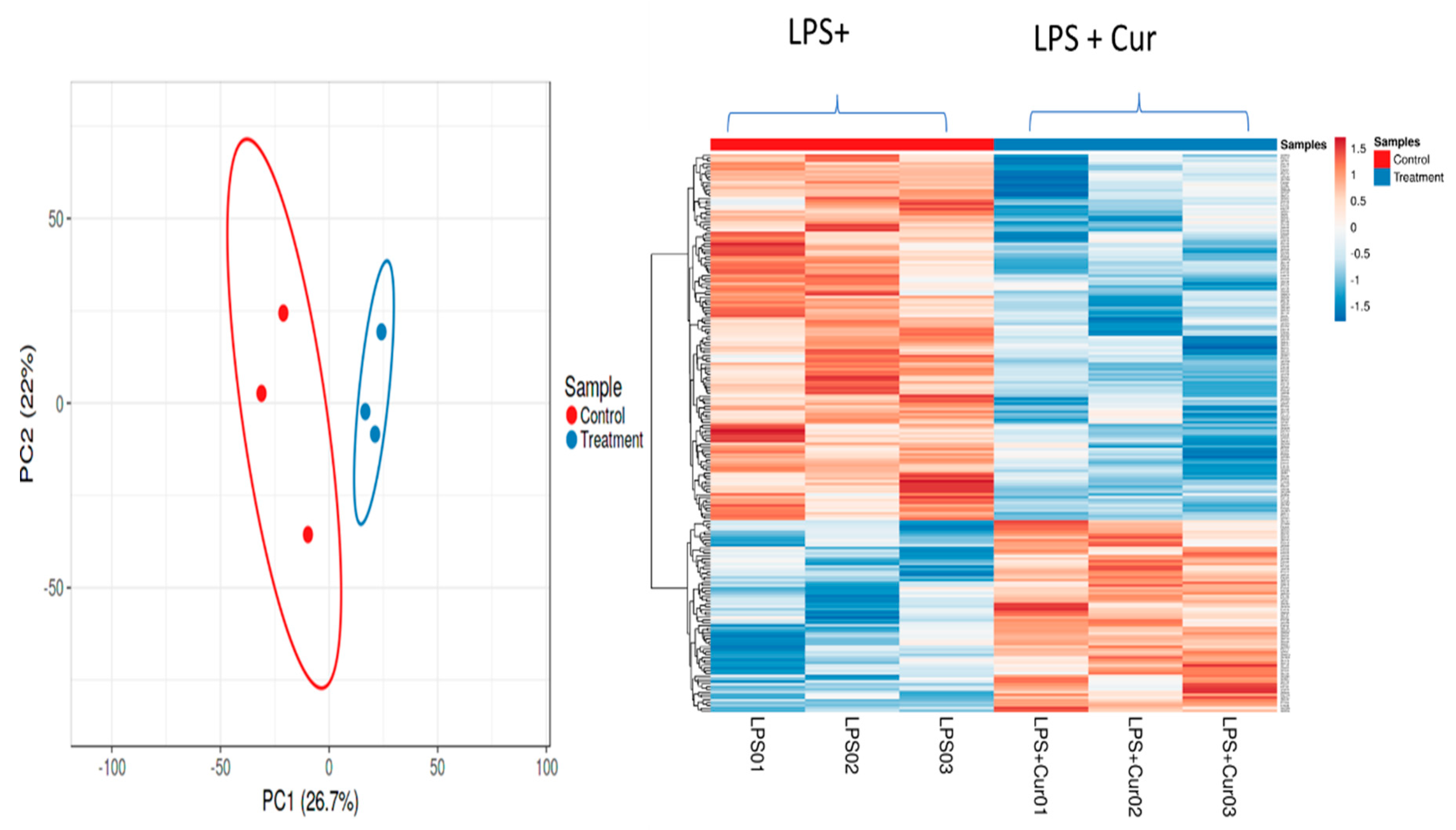 Nutrients 16 00070 g004
