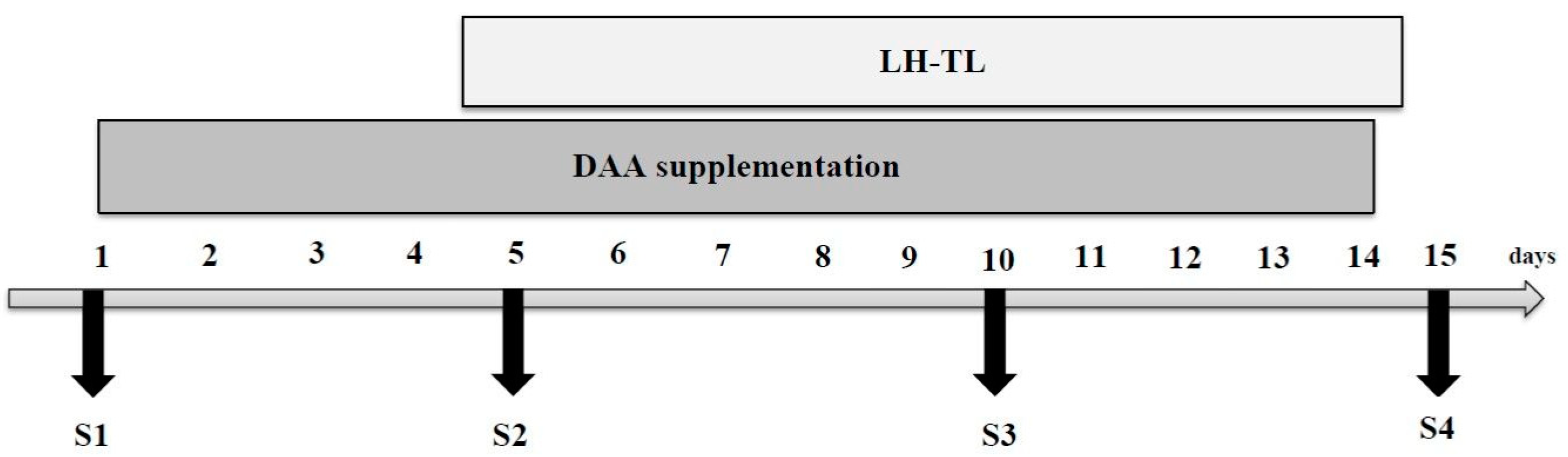 Nutrients 16 00076 g001
