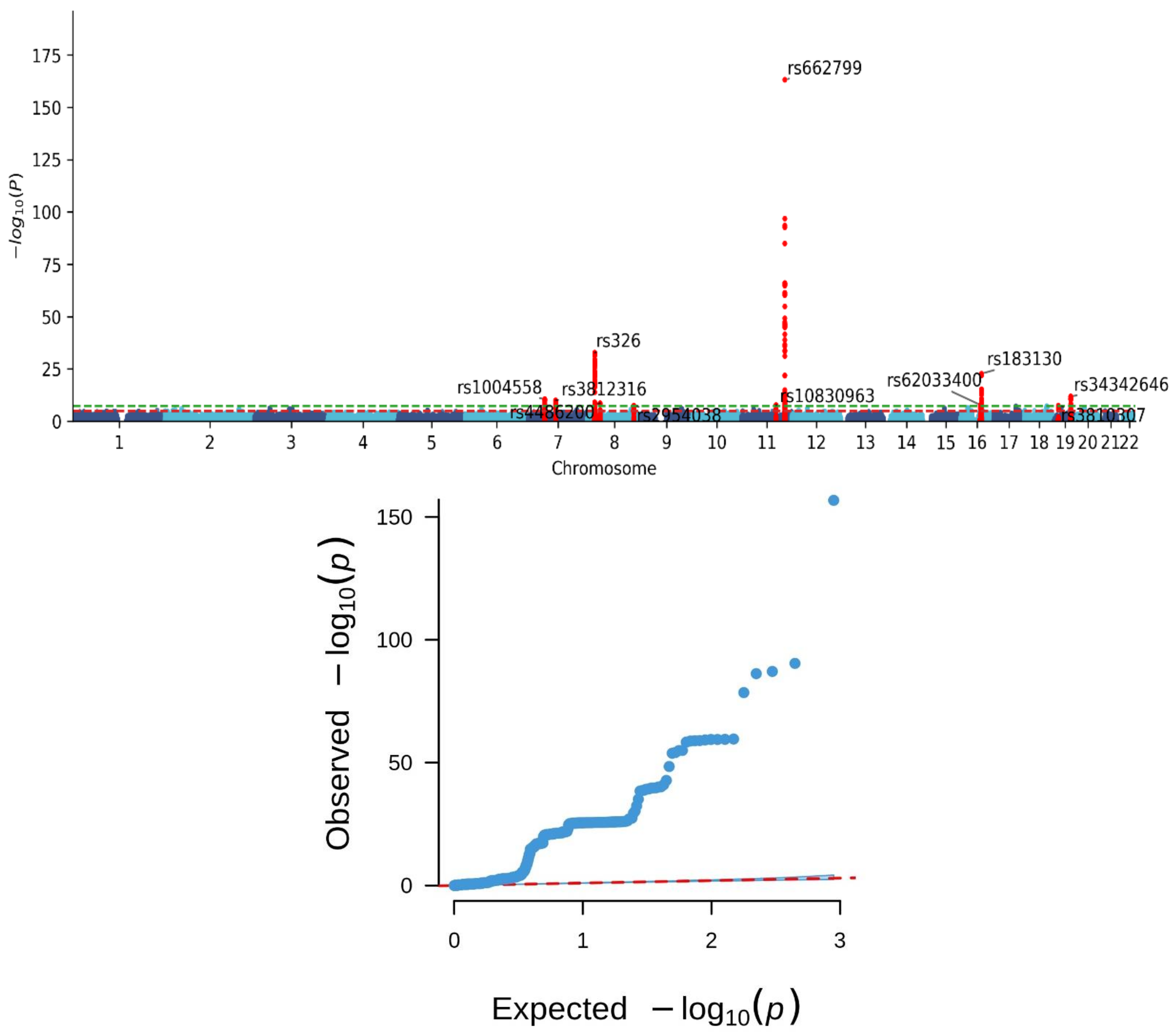 Nutrients 16 00077 g001