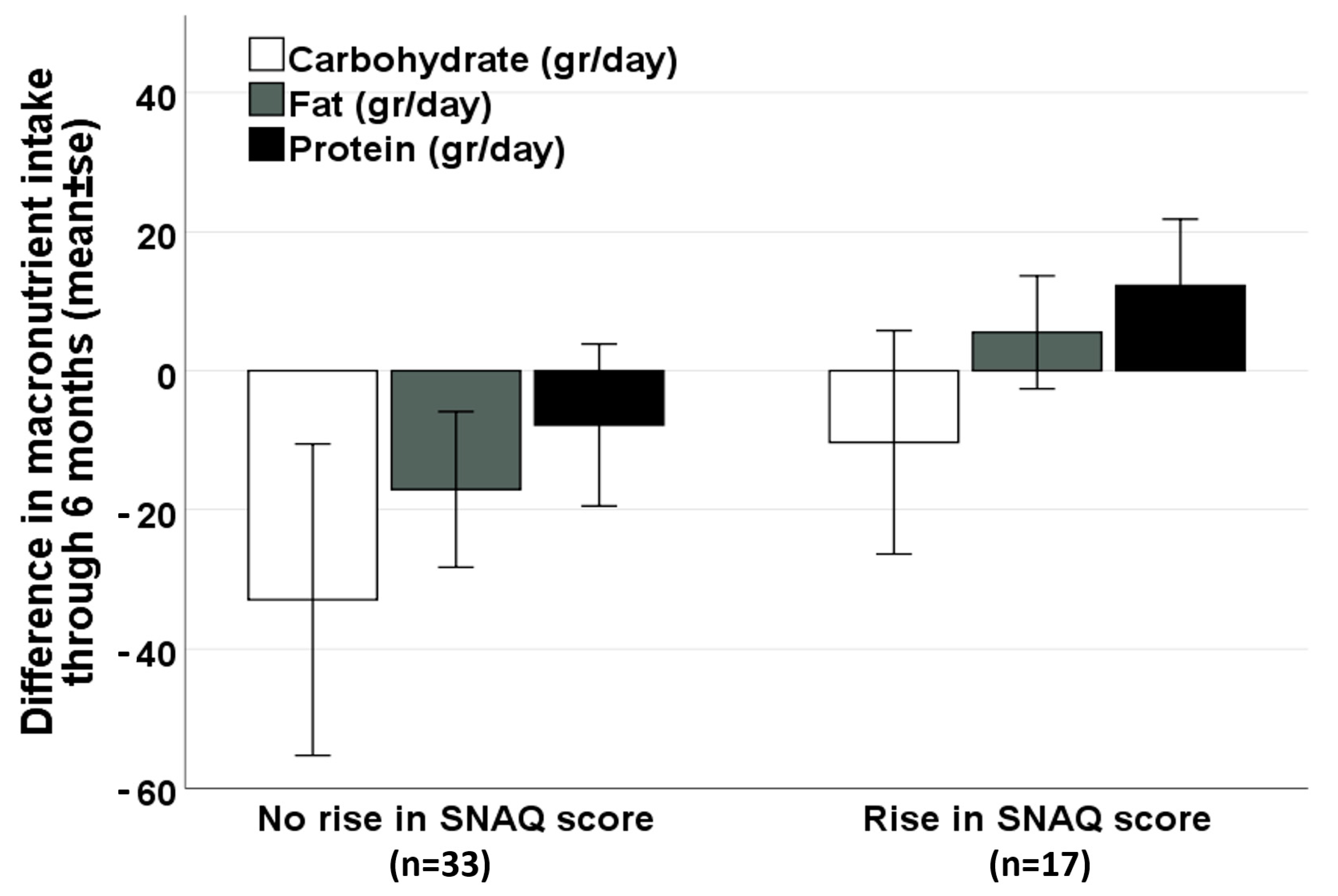 Nutrients 16 00078 g002