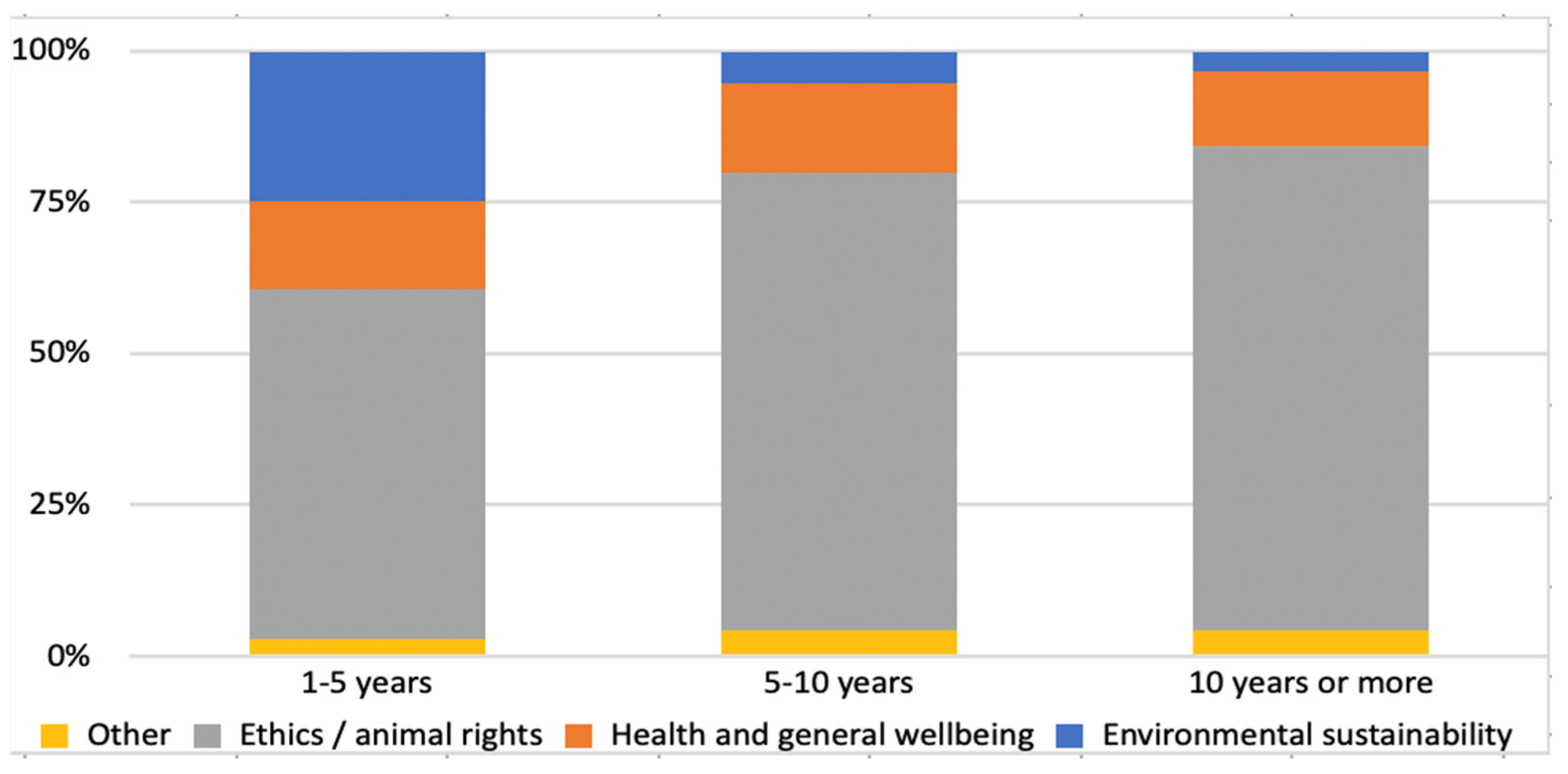 Nutrients 16 00086 g002