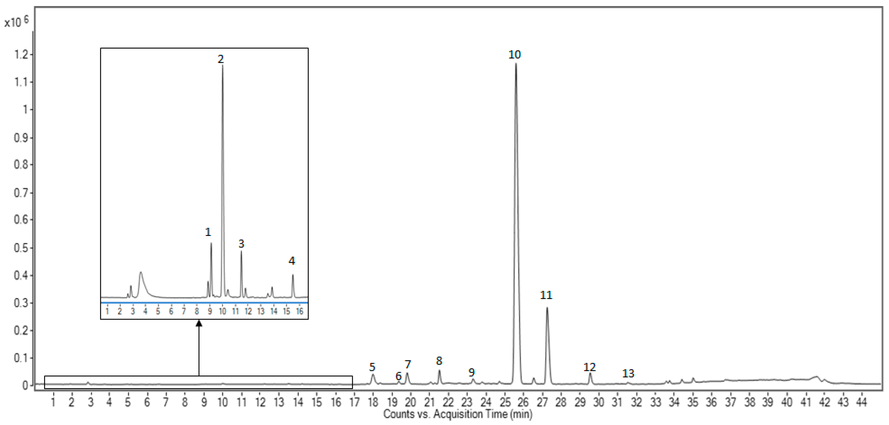 Nutrients 16 00093 g001