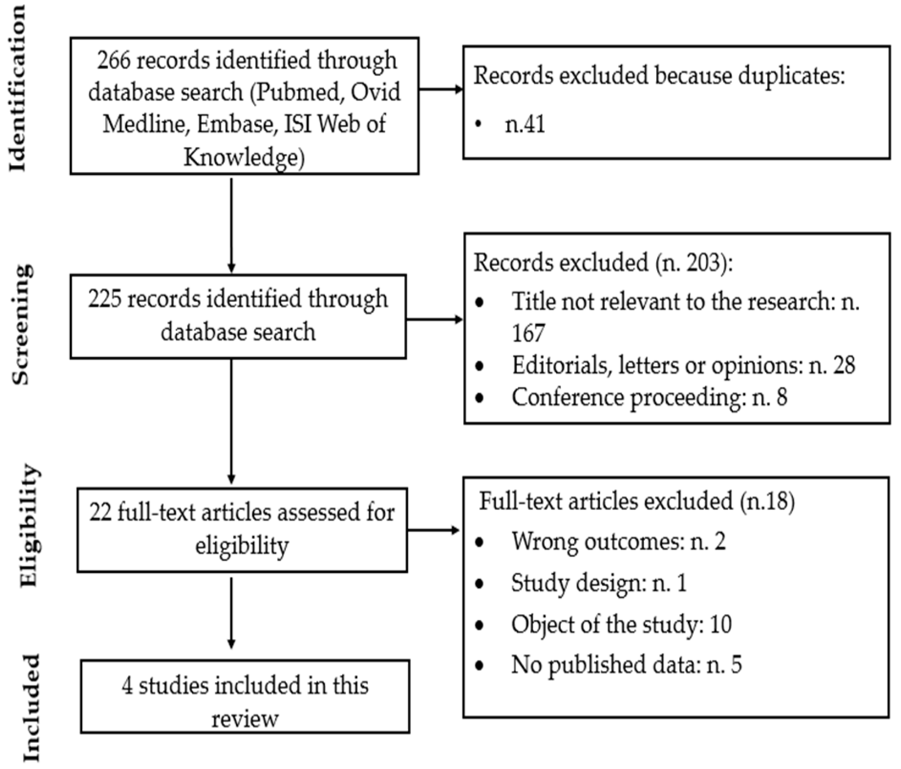 Nutrients 16 00100 g001