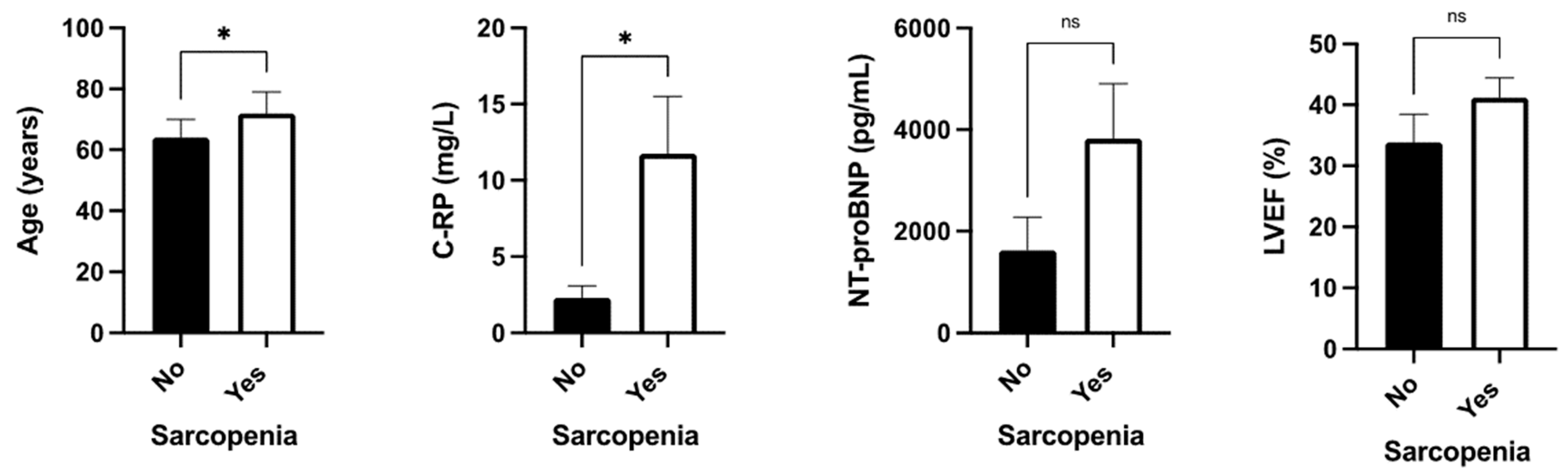 Nutrients 16 00110 g003