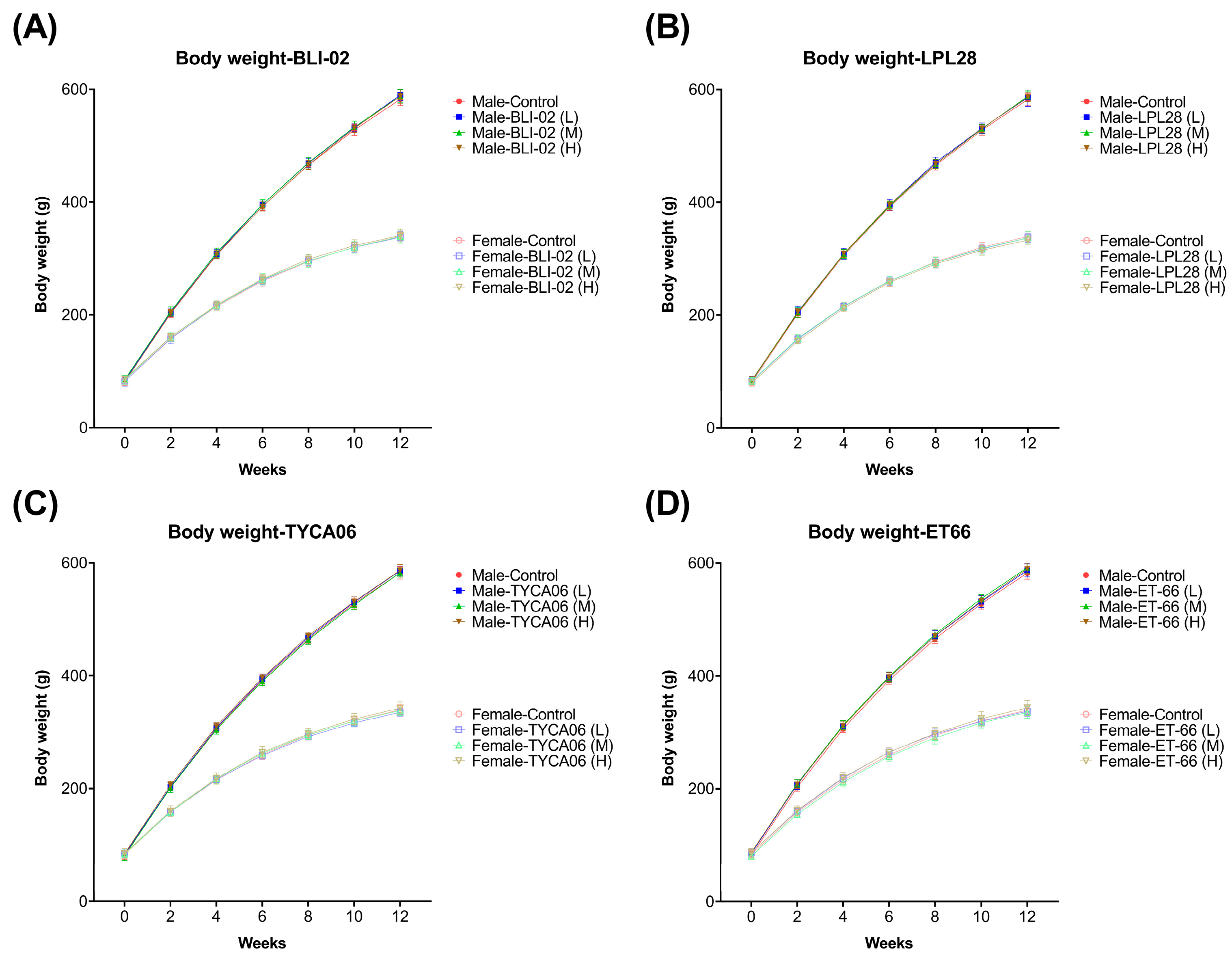 Nutrients 16 00126 g003