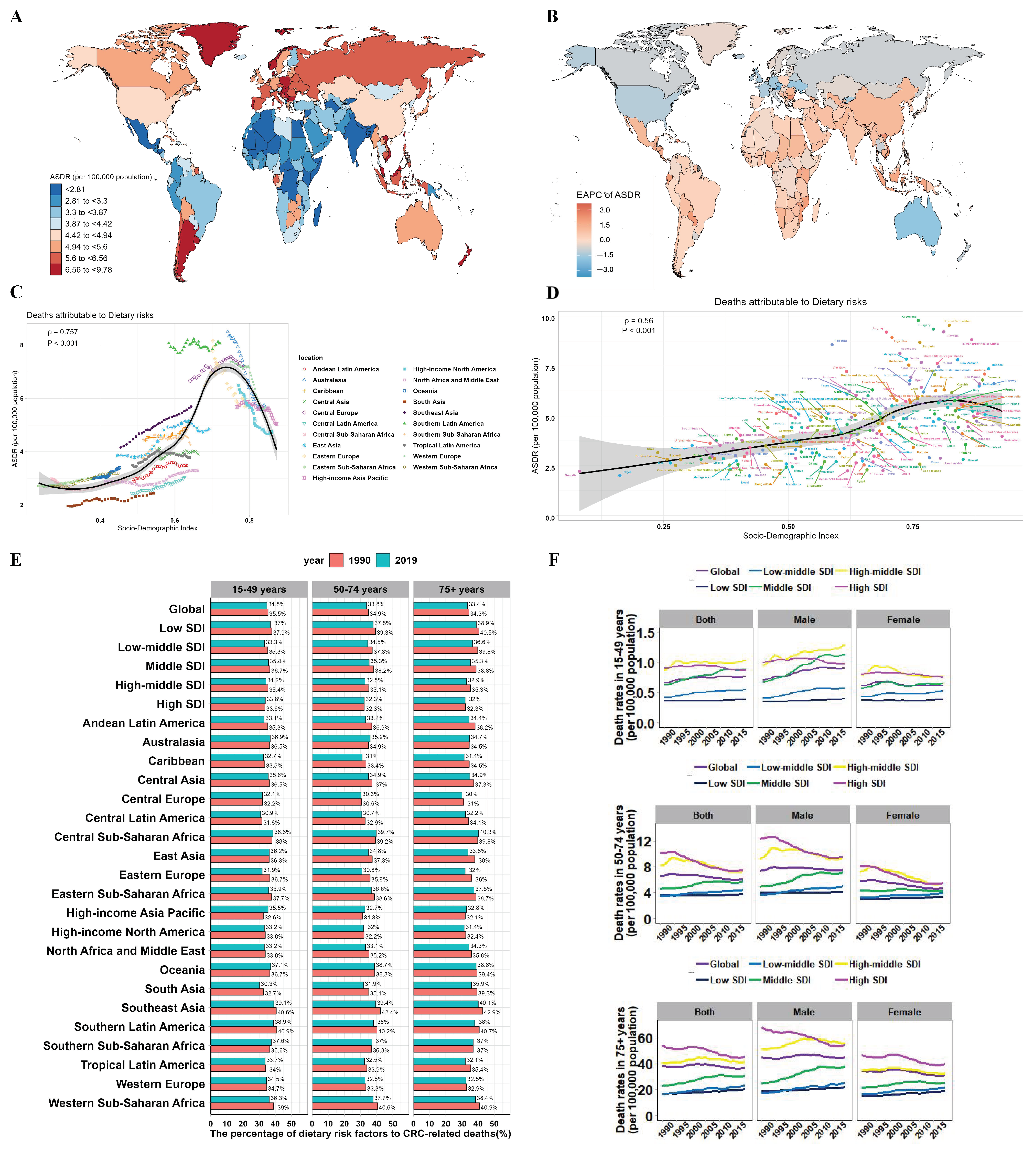Nutrients 16 00132 g003