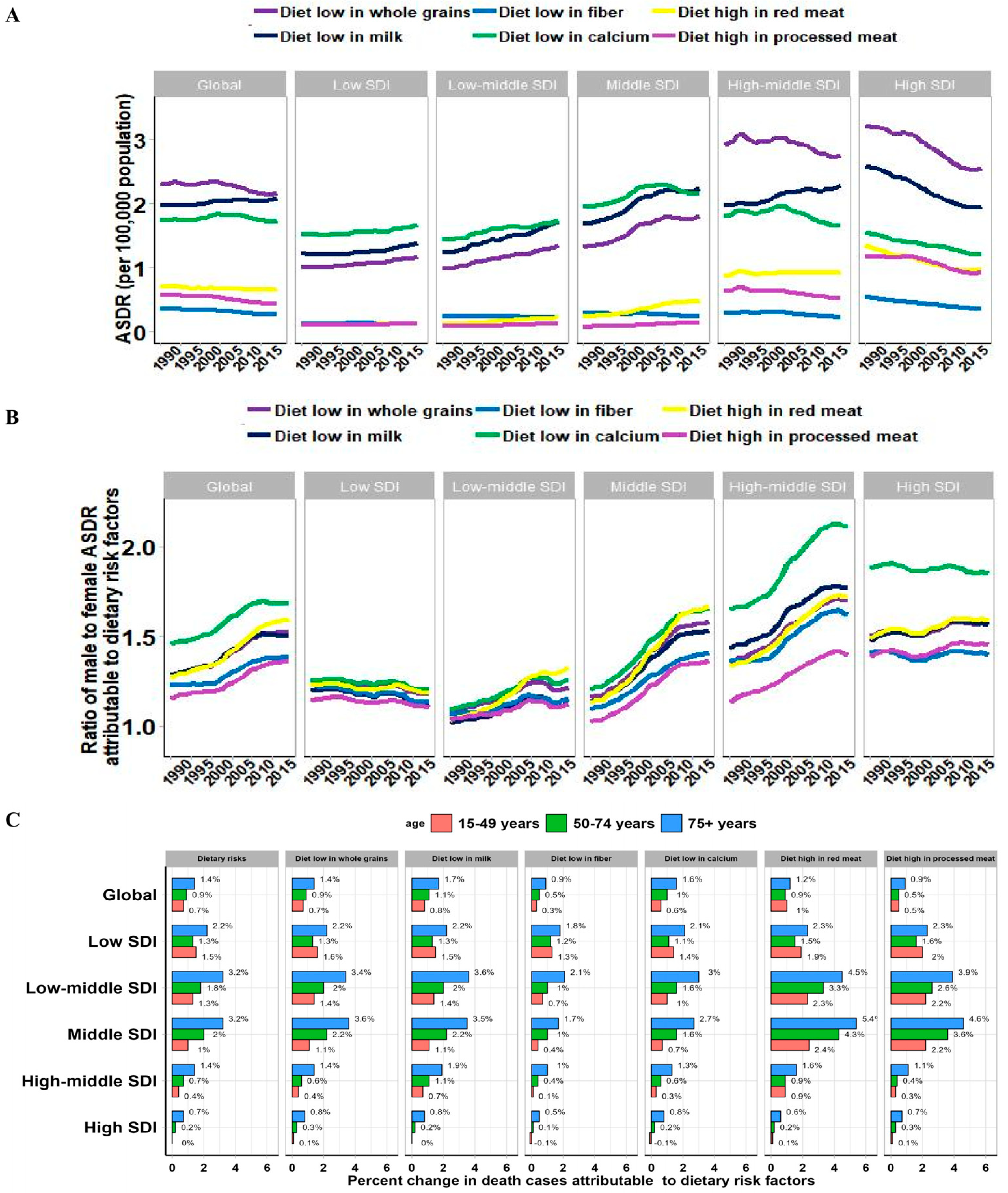 Nutrients 16 00132 g004