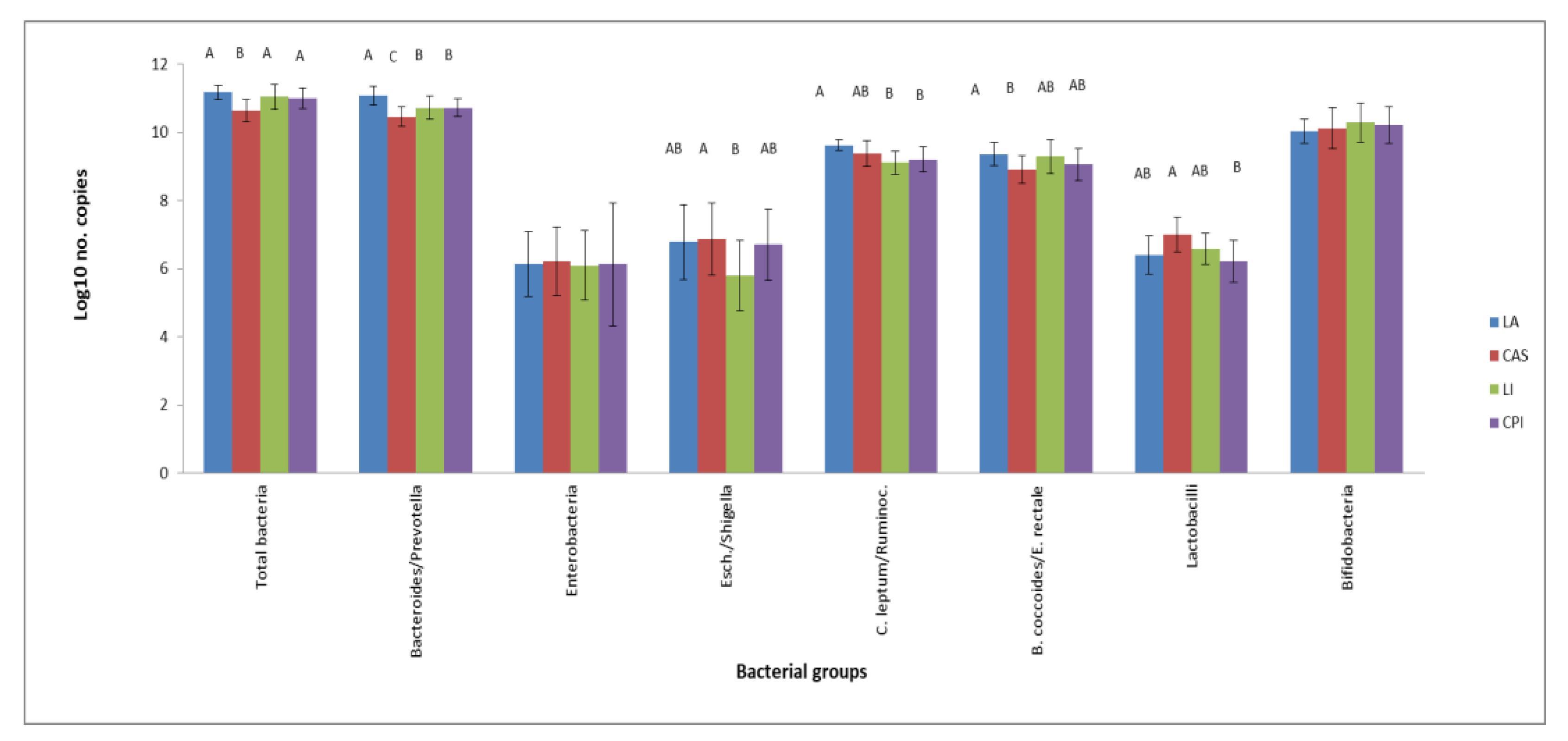 Nutrients 16 00149 g001