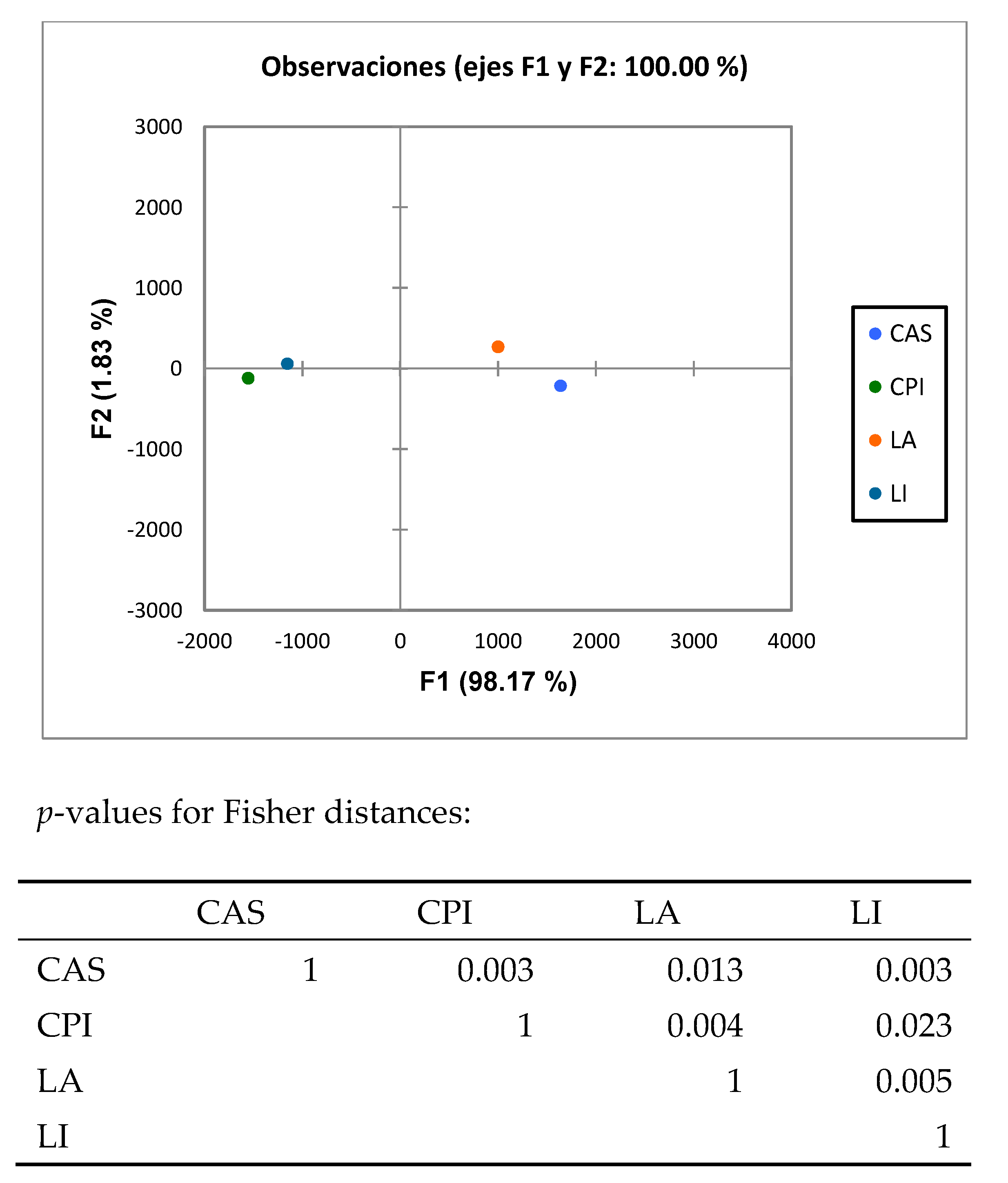 Nutrients 16 00149 g004
