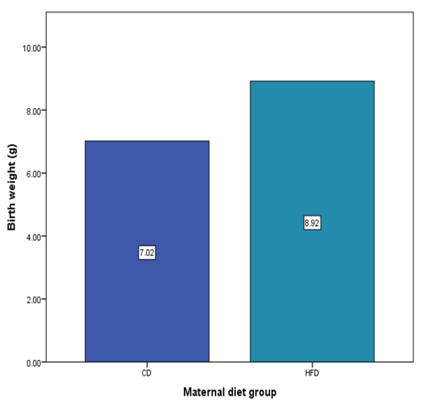 Nutrients 16 00150 g002