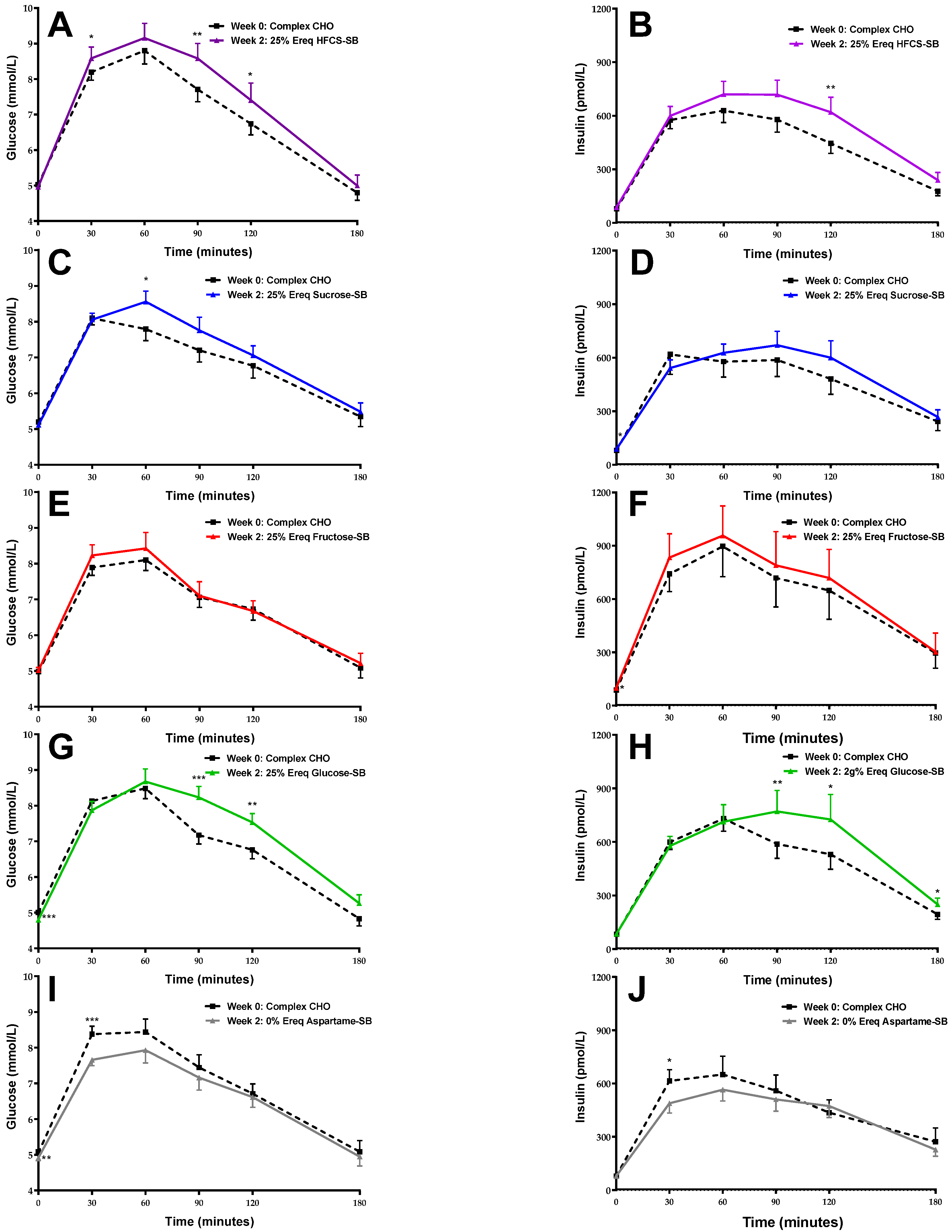 Nutrients 16 00151 g002
