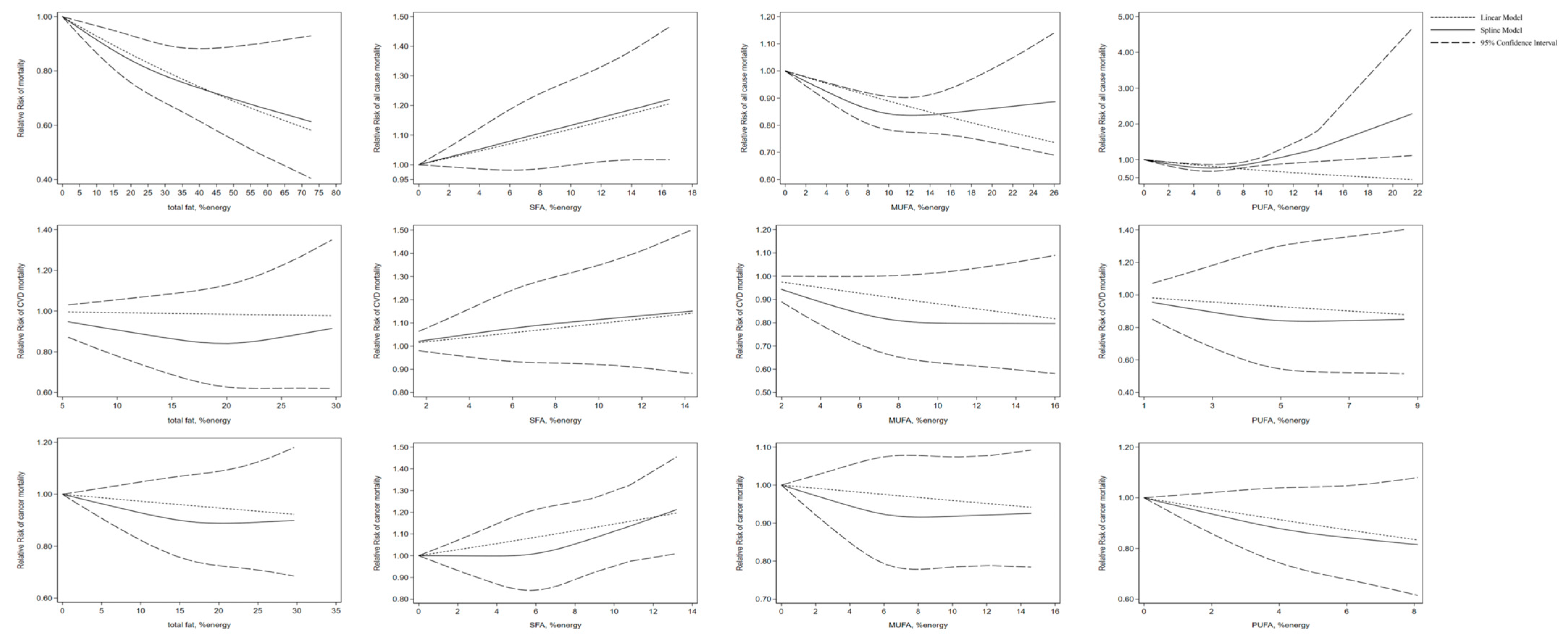Nutrients 16 00152 g006