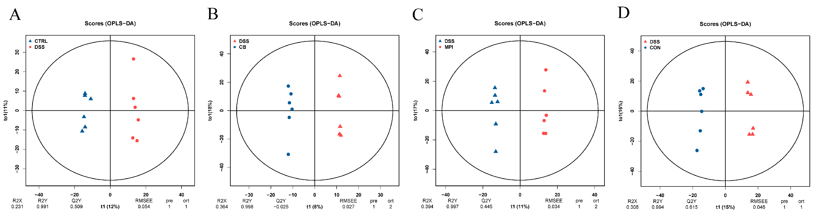 Nutrients 16 00153 g008