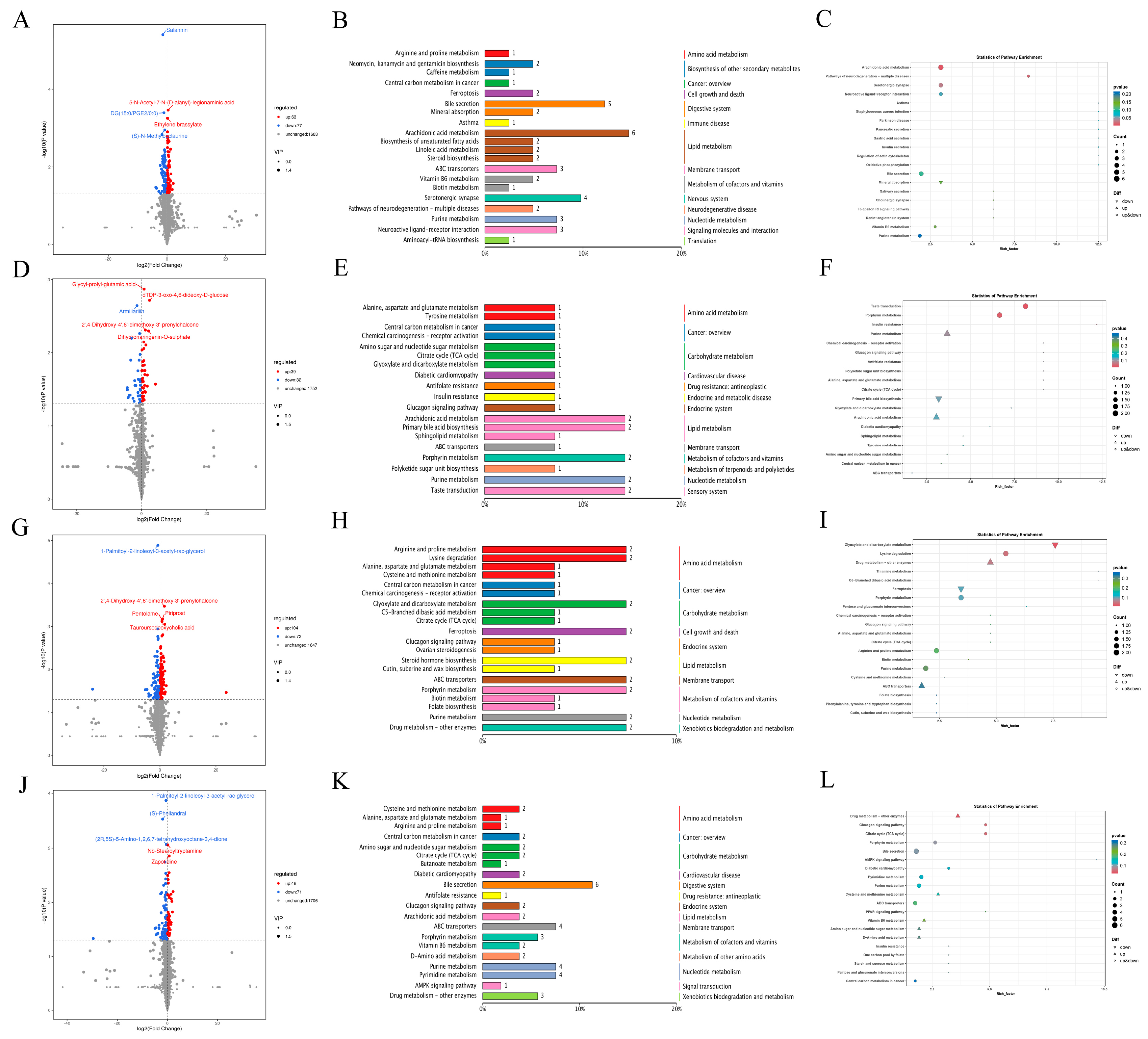 Nutrients 16 00153 g009