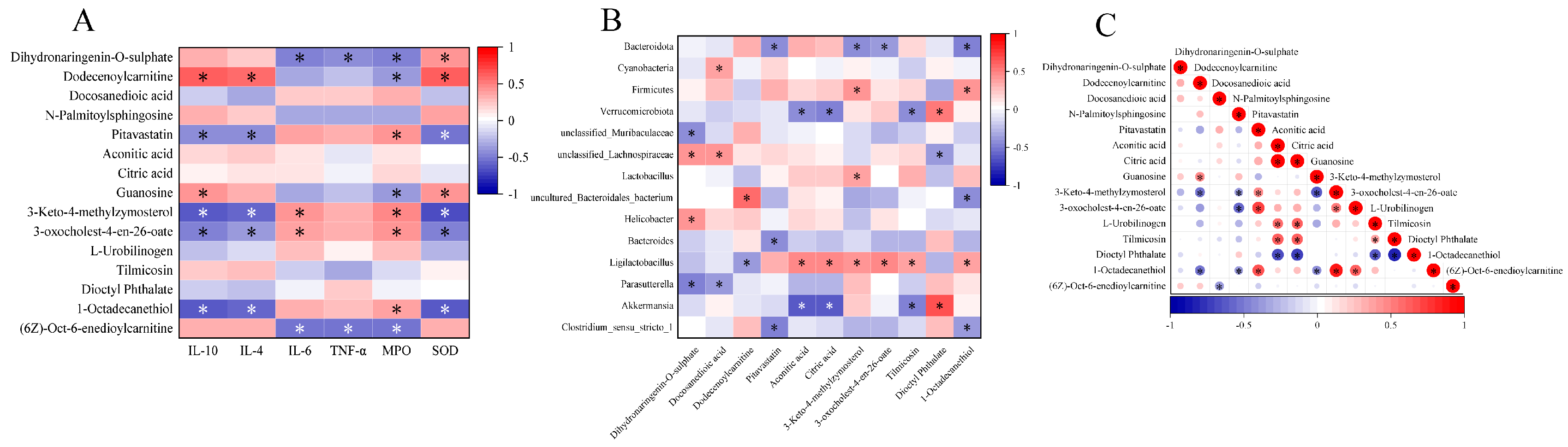 Nutrients 16 00153 g010