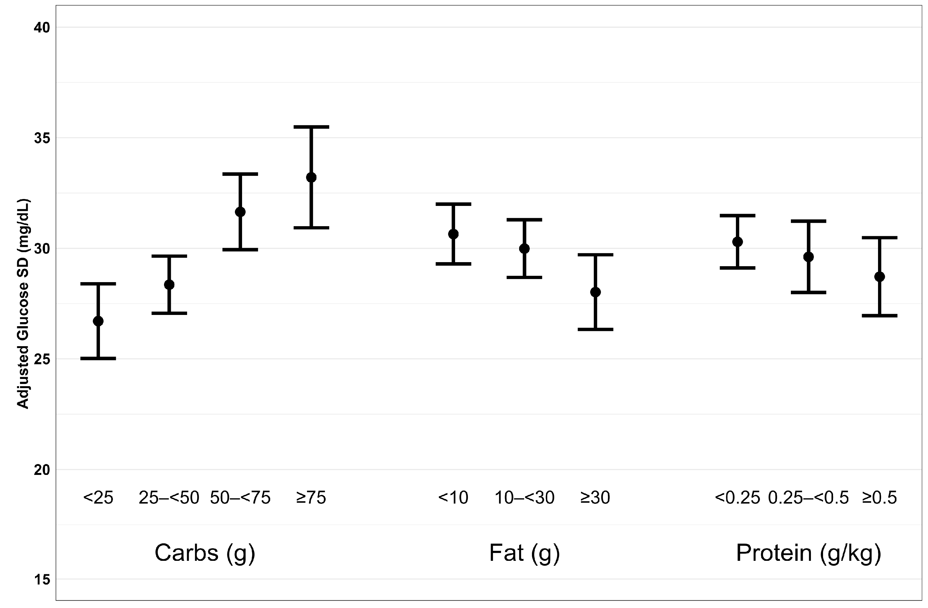 Nutrients 16 00162 g002