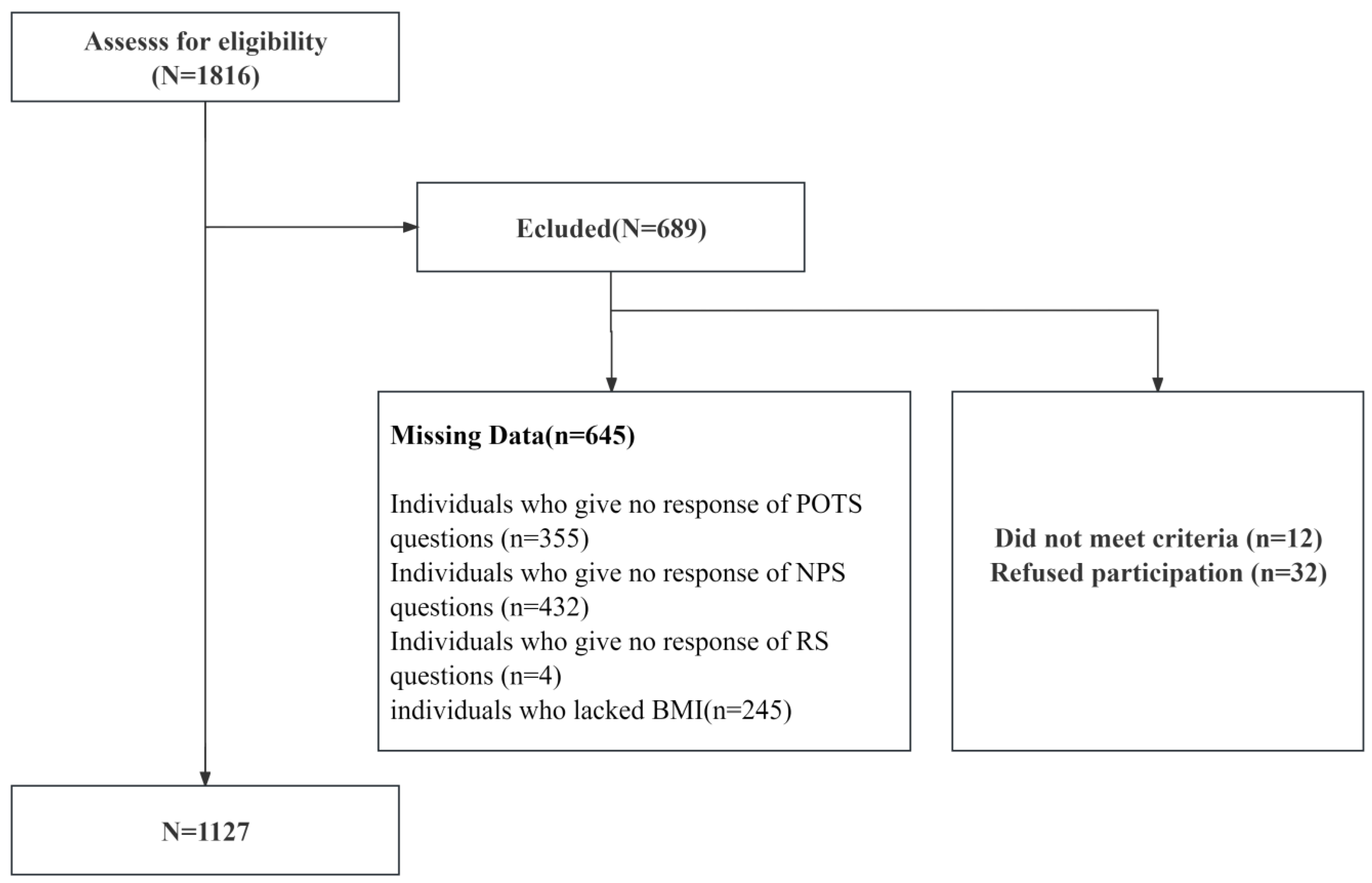Nutrients 16 00163 g001