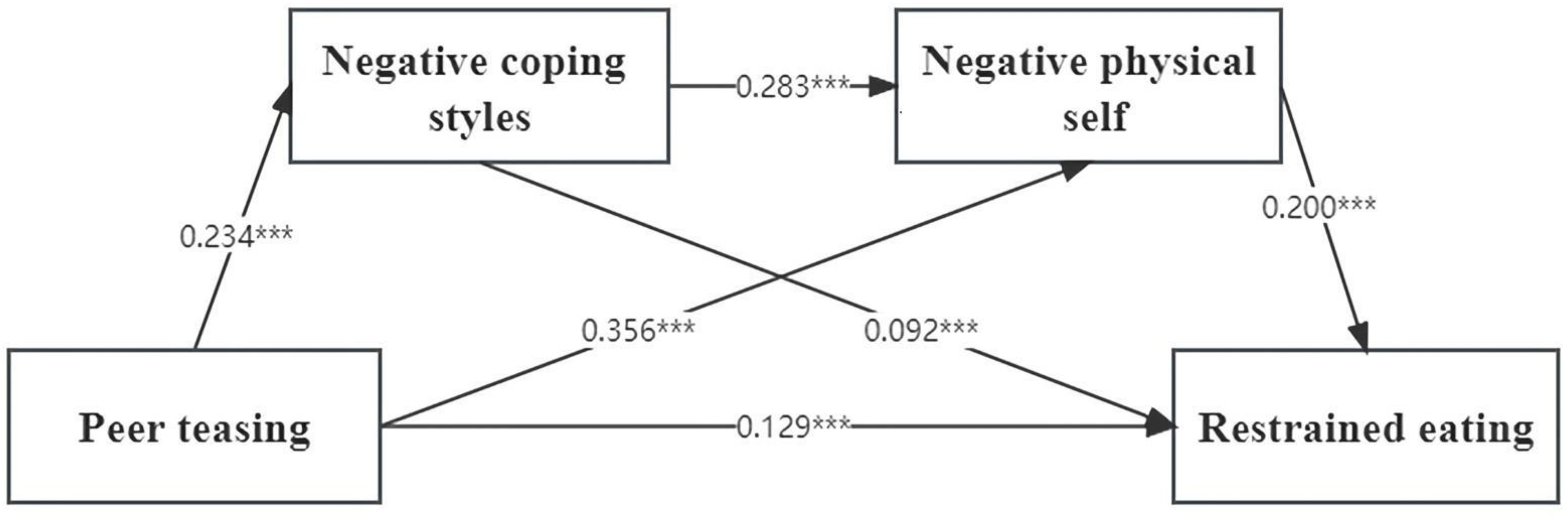 Nutrients 16 00163 g002