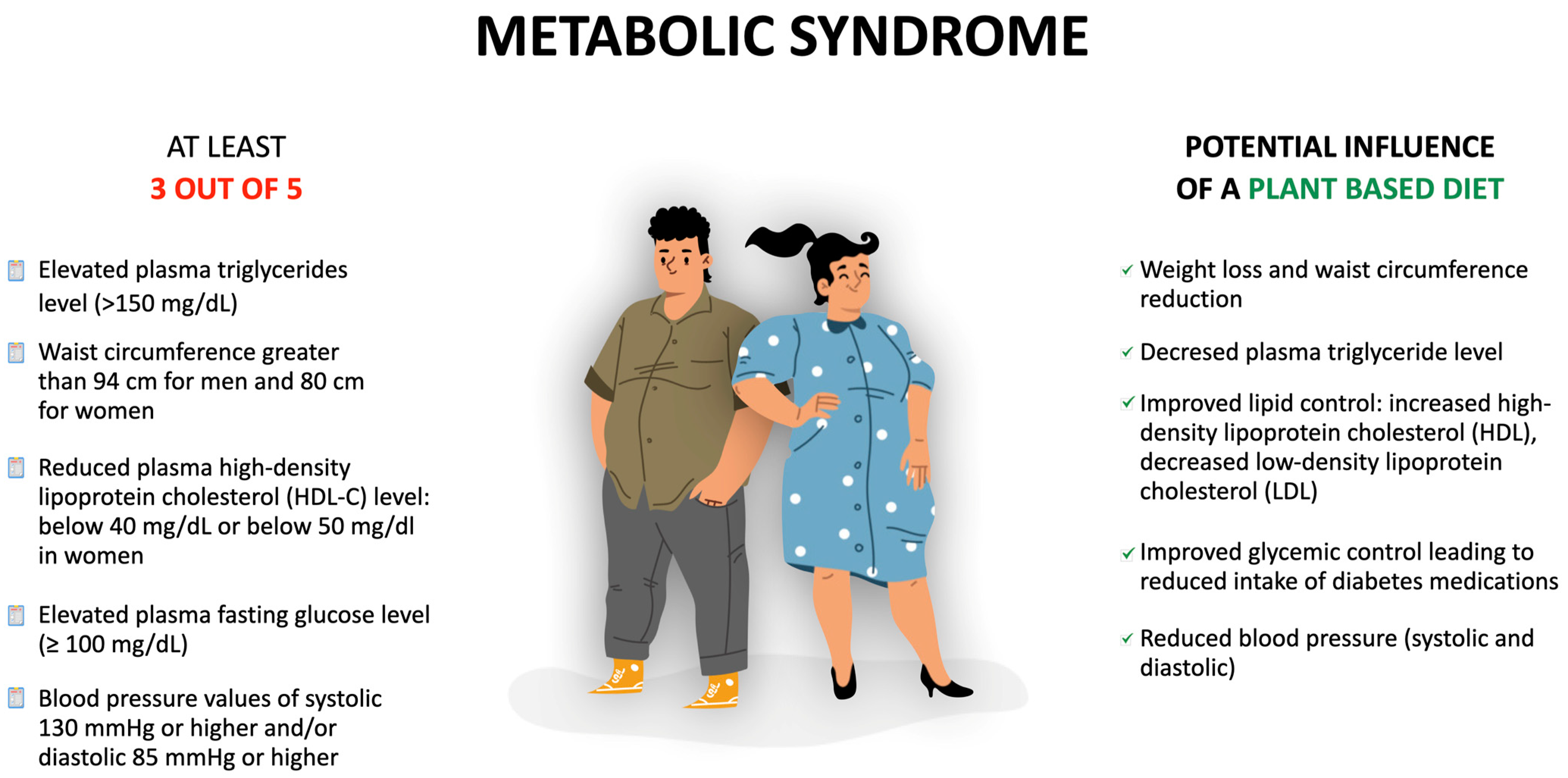 Nutrients 16 00165 g002