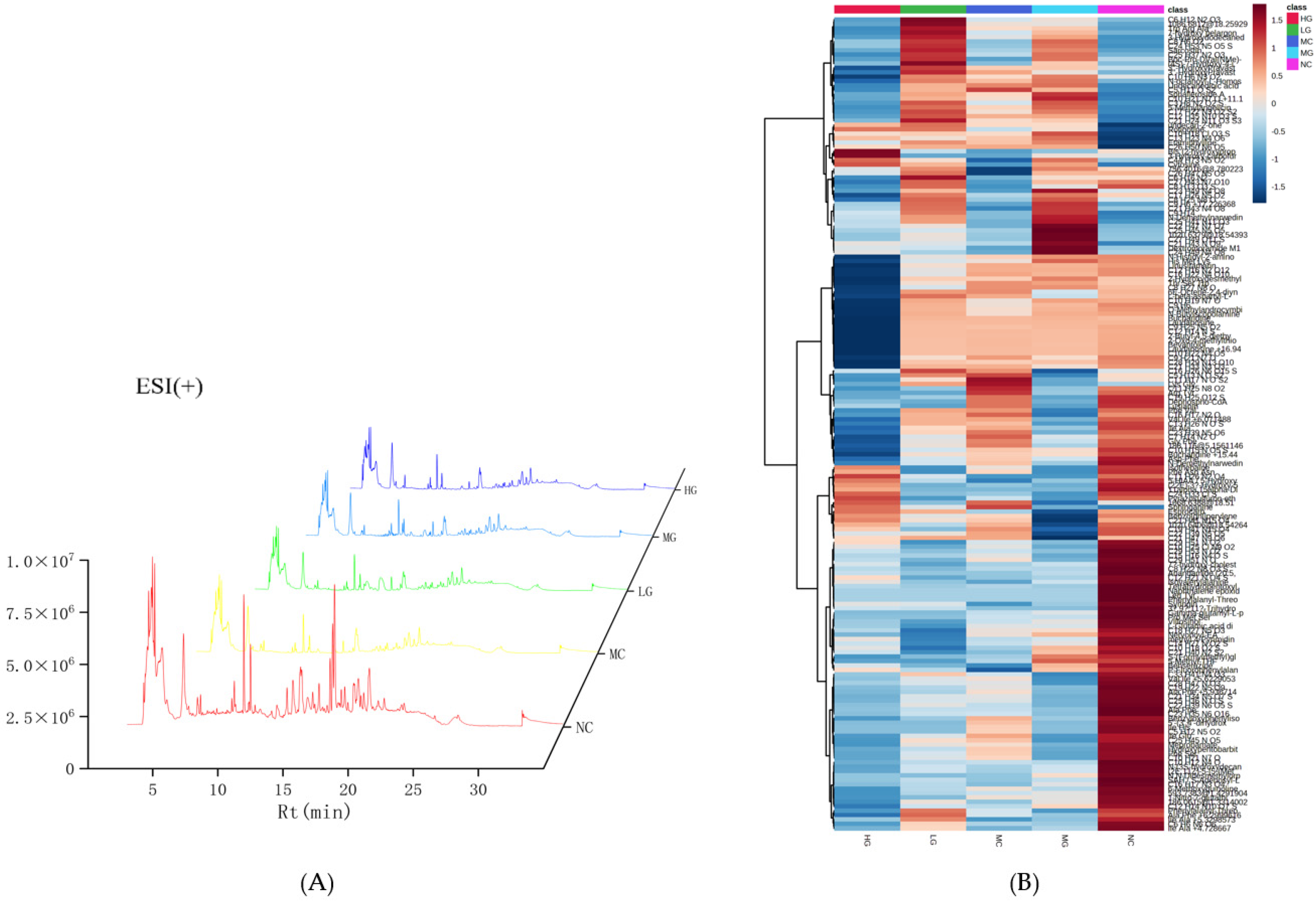 Nutrients 16 00166 g004a