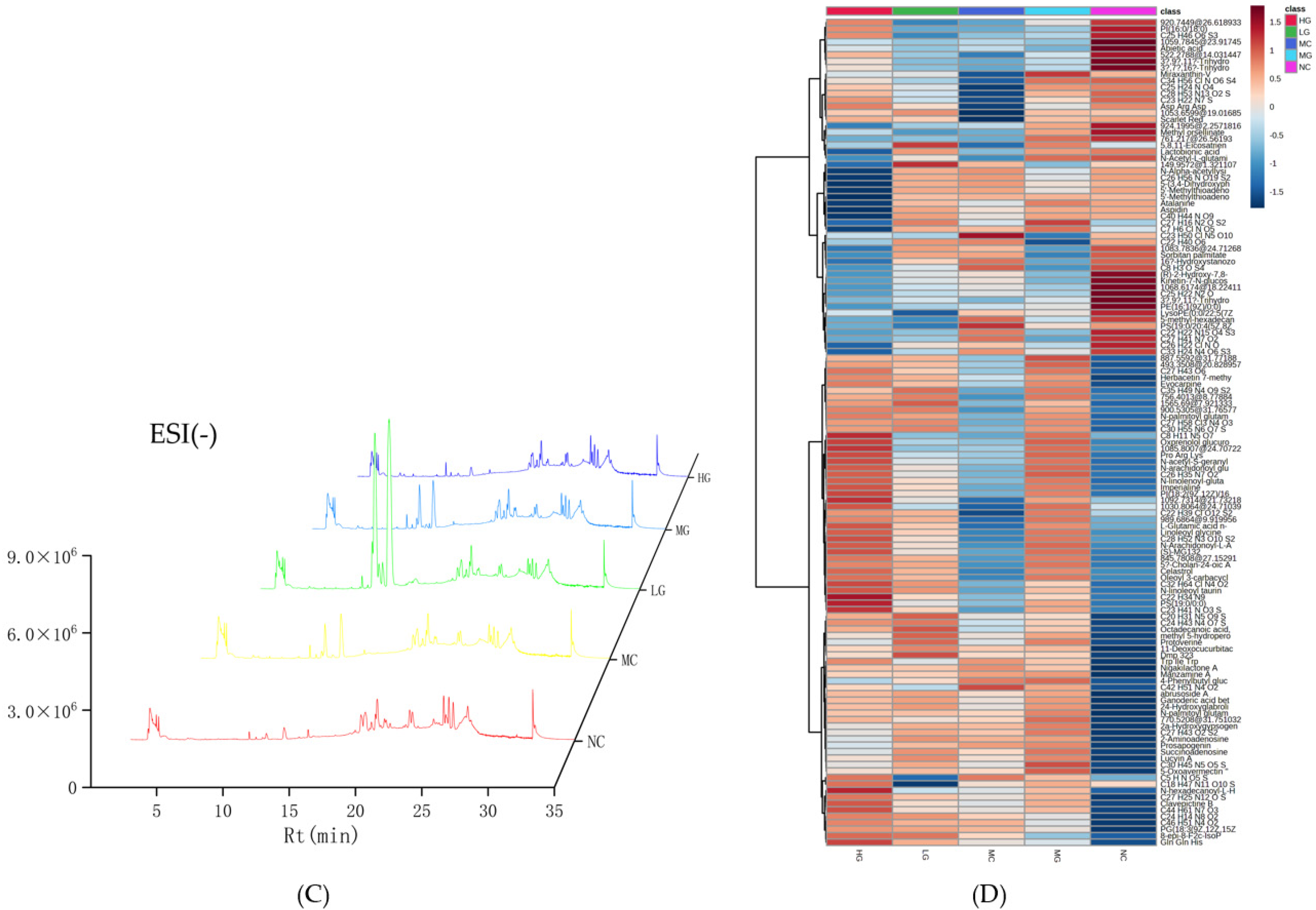 Nutrients 16 00166 g004b