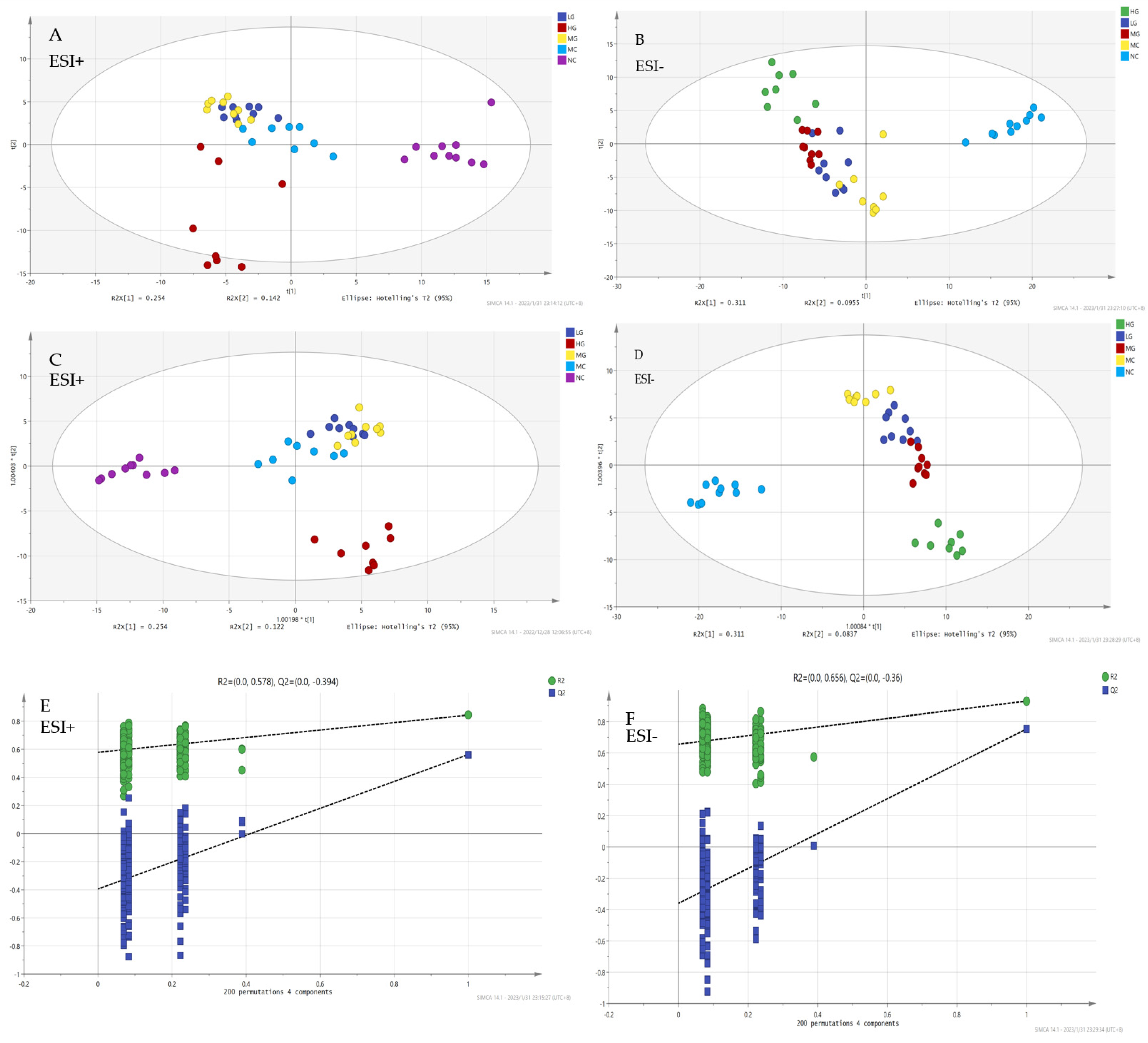 Nutrients 16 00166 g005